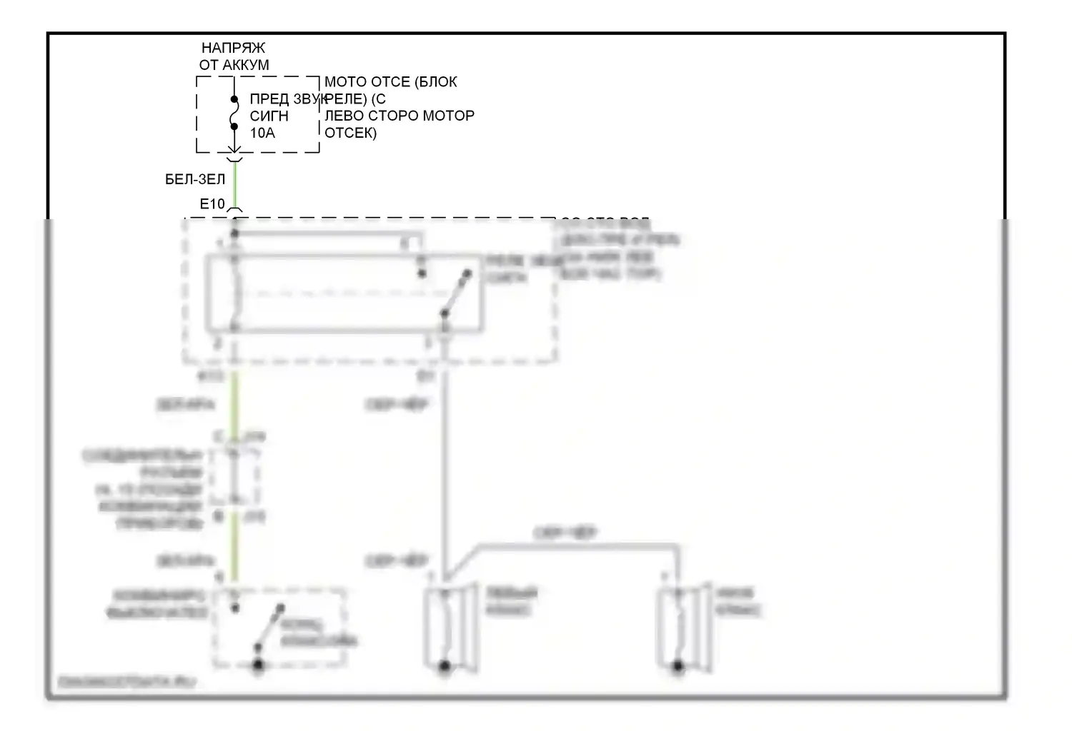 4Runner Toyota IV (2002-2005): Электросхема клаксона 