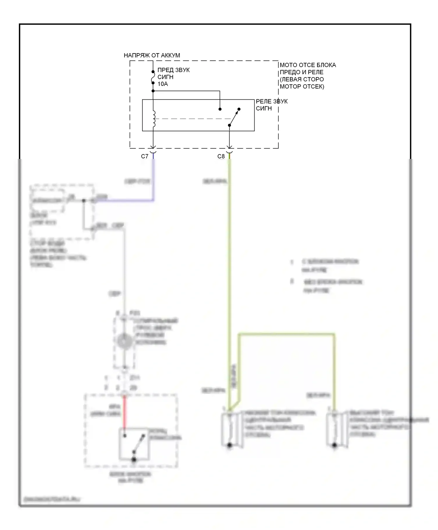 4Runner Toyota V (2009-2013): Электросхема клаксона 