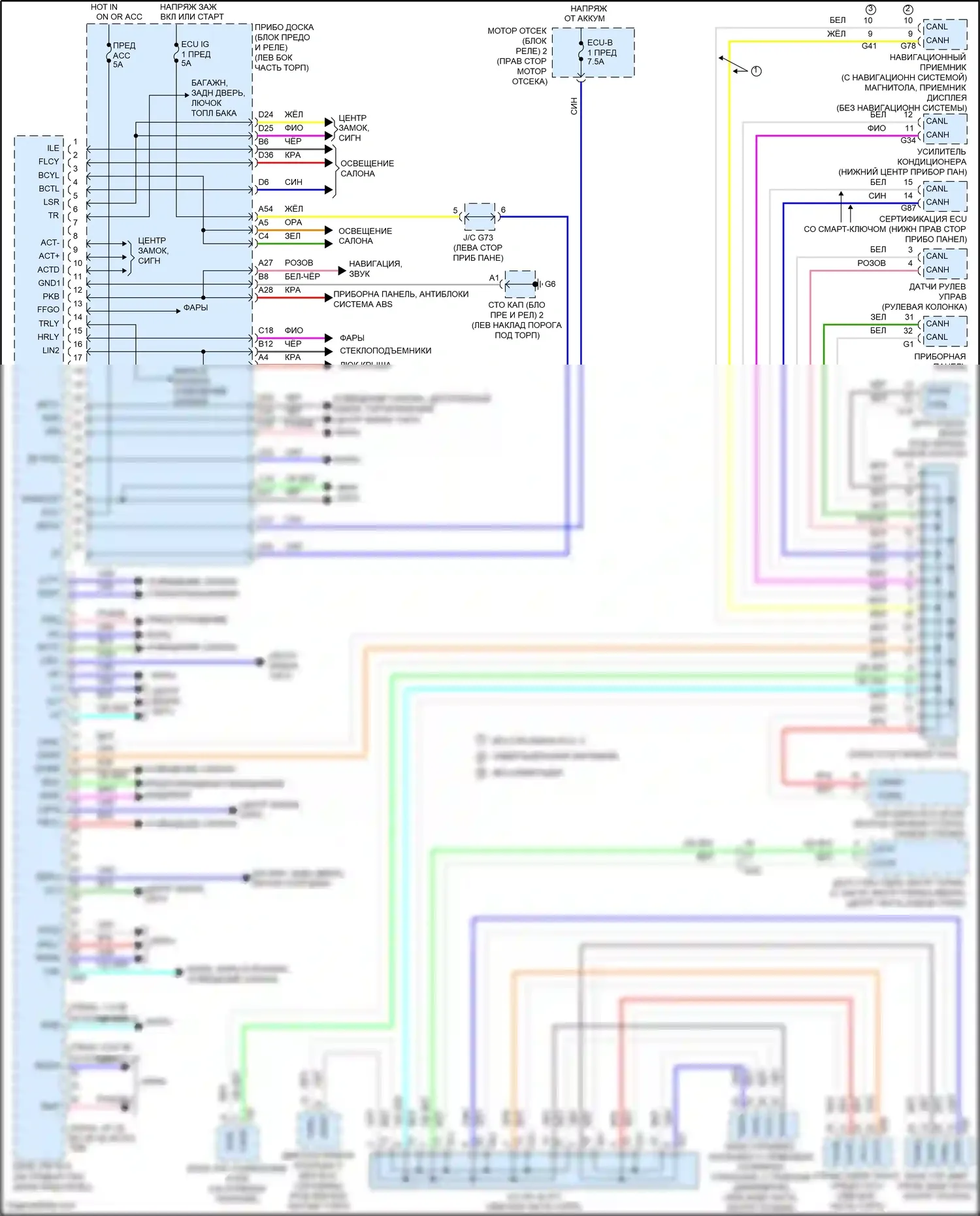 Aqua Toyota I рестайлинг 2 (2017-2021): Электросхема блоков управления кузовом 