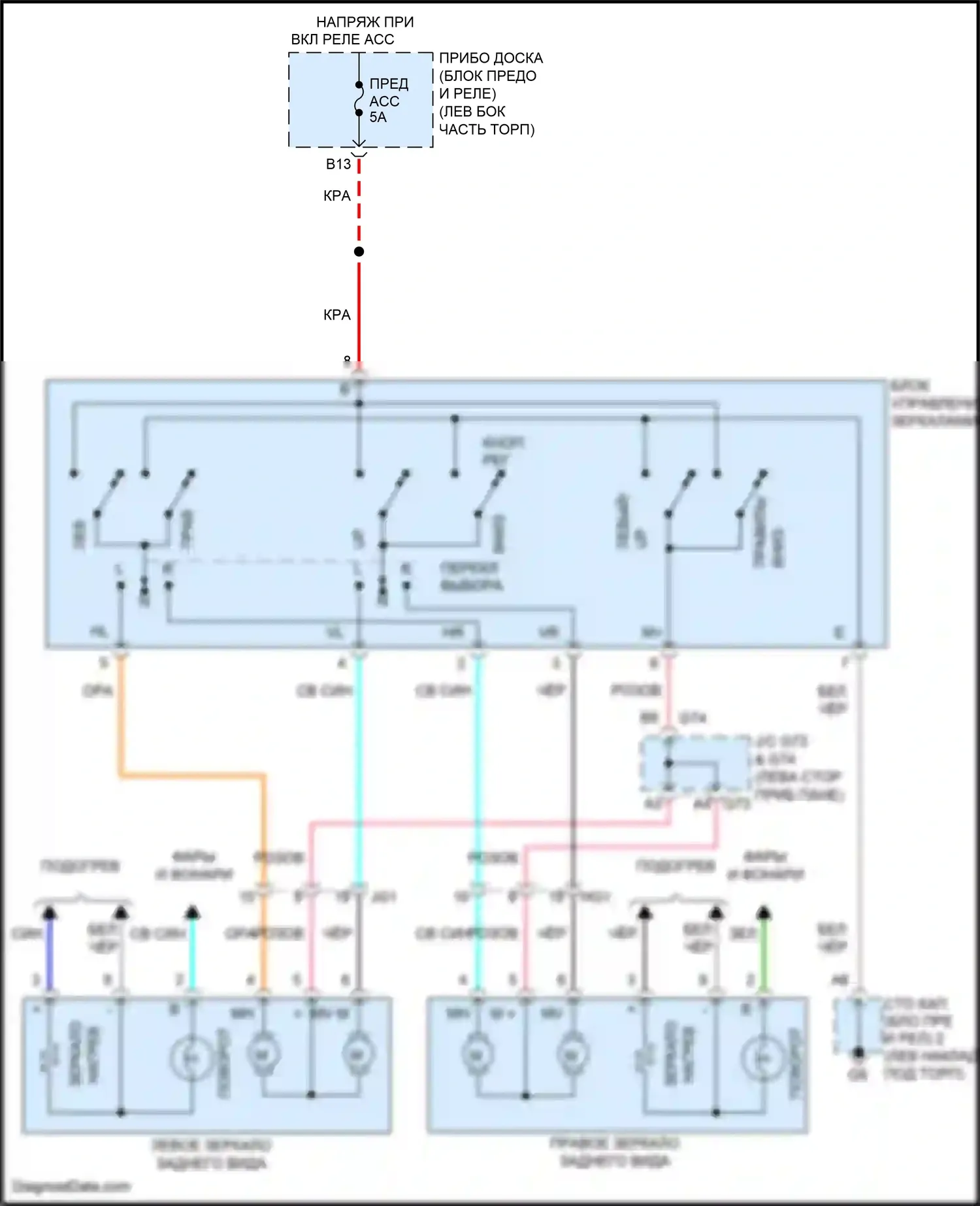 Aqua Toyota I рестайлинг 2 (2017-2021): Электросхема управления зеркалами заднего вида 