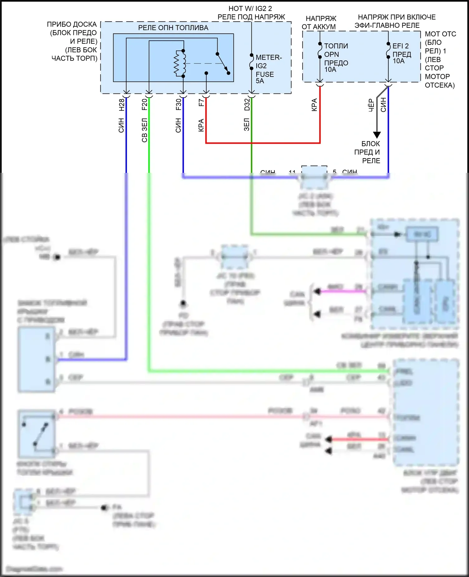 Aqua Toyota II (2021-2024): Электросхема открытия лючка топливного бака 