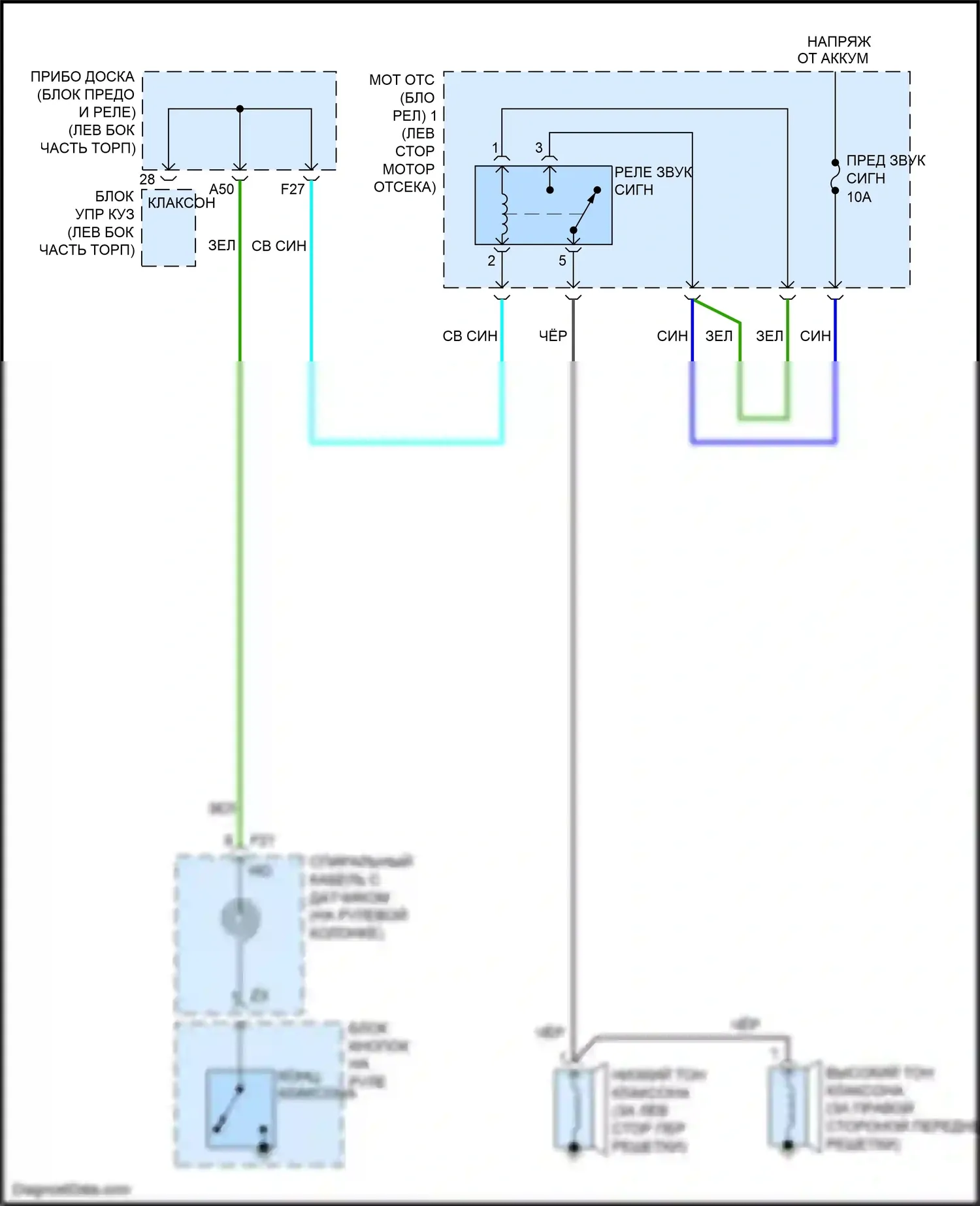Aqua Toyota II (2021-2024): Электросхема клаксона 