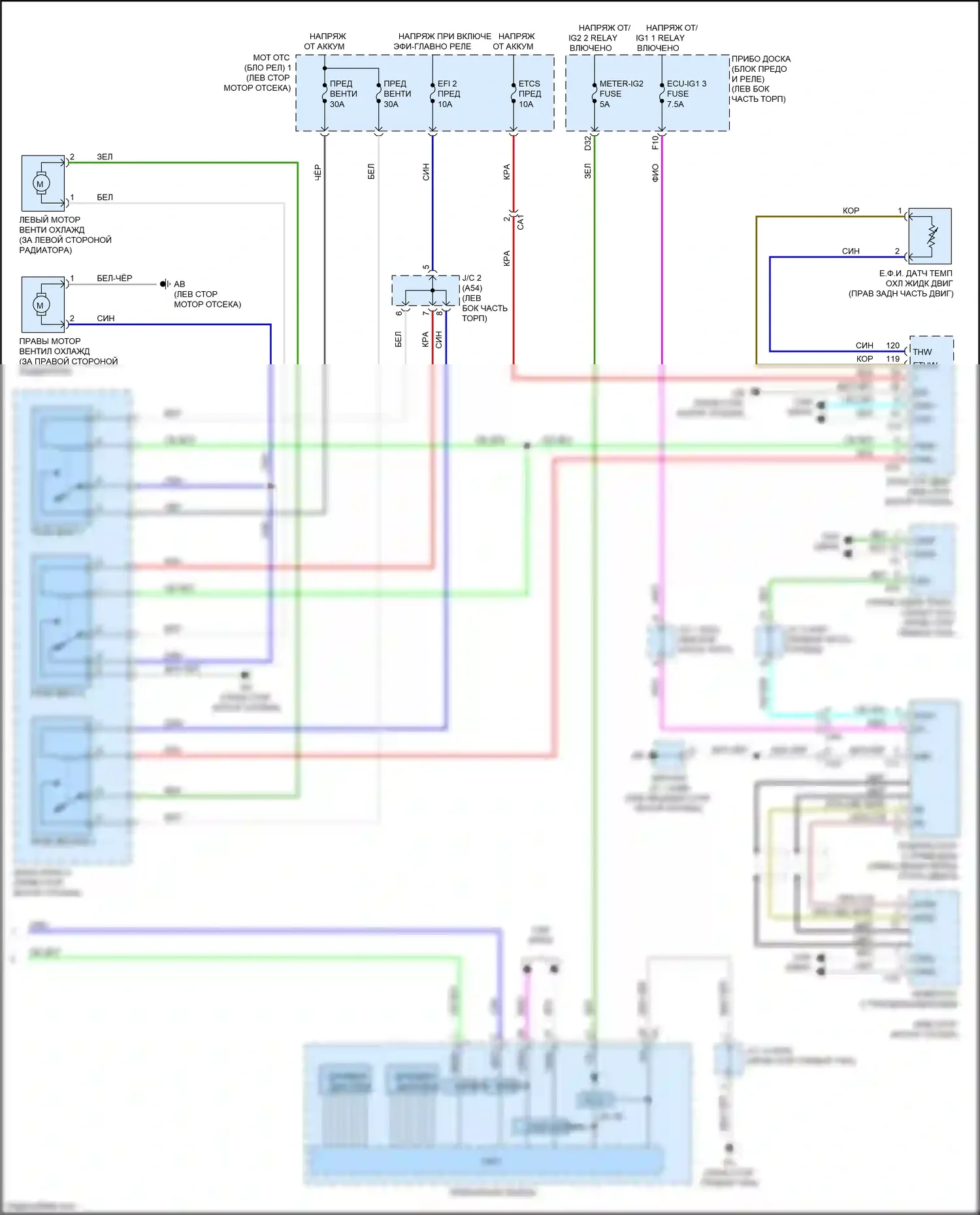 Aqua Toyota II (2021-2024): Электросхема климат контроля (3 из 3) 