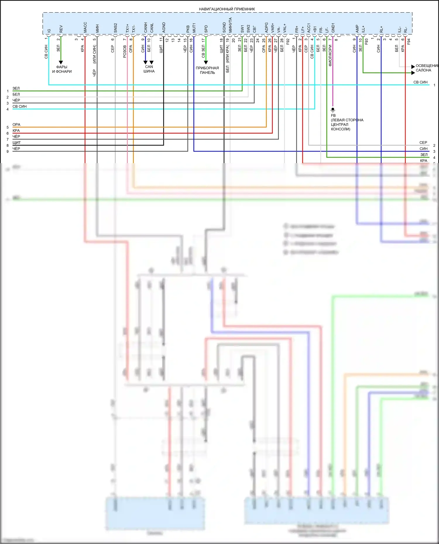 Aqua Toyota II (2021-2024): Электросхема магнитолы, с отдельным усилителем (3 из 4) 