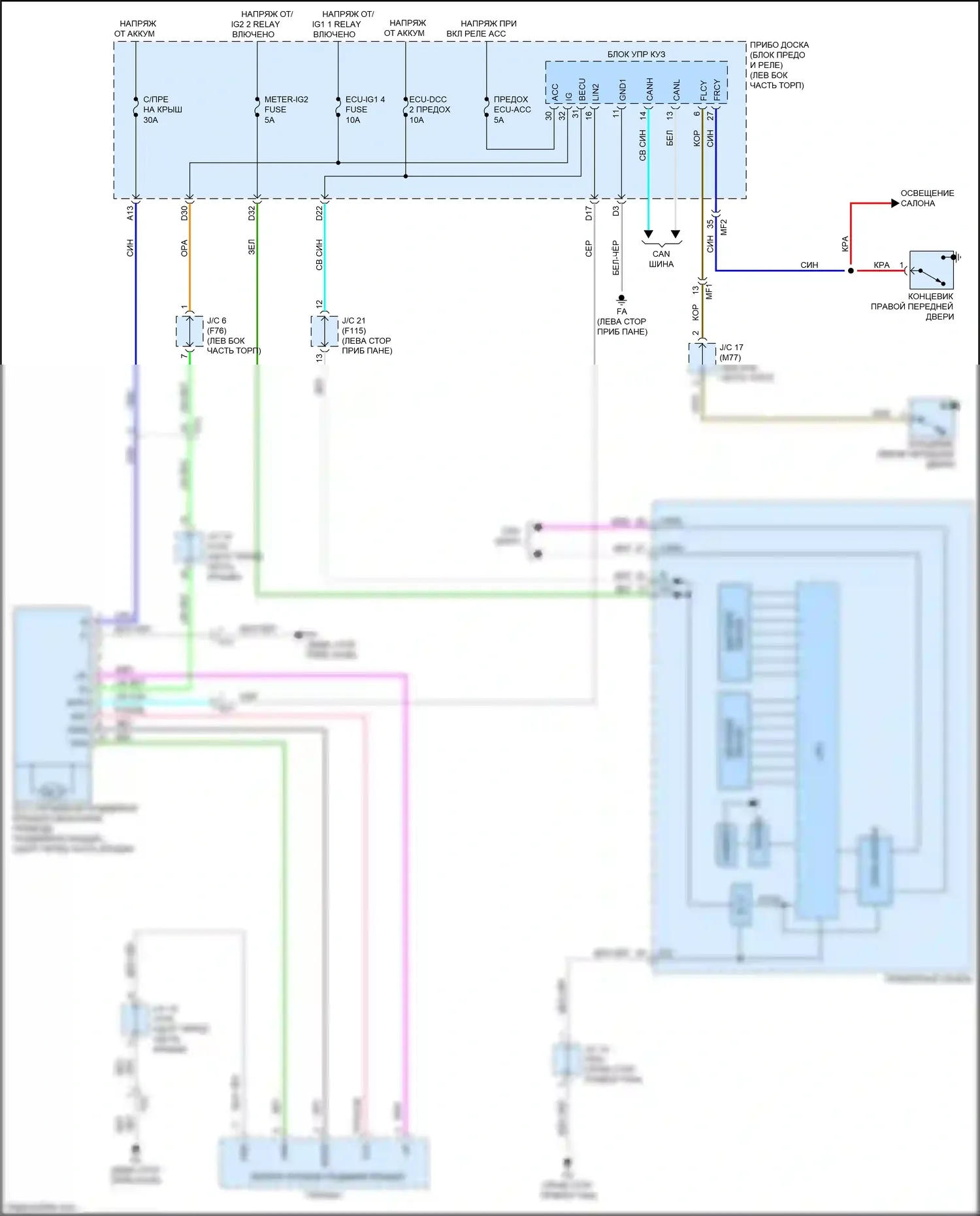 Aqua Toyota II (2021-2024): Электросхема складной крыши/люка 