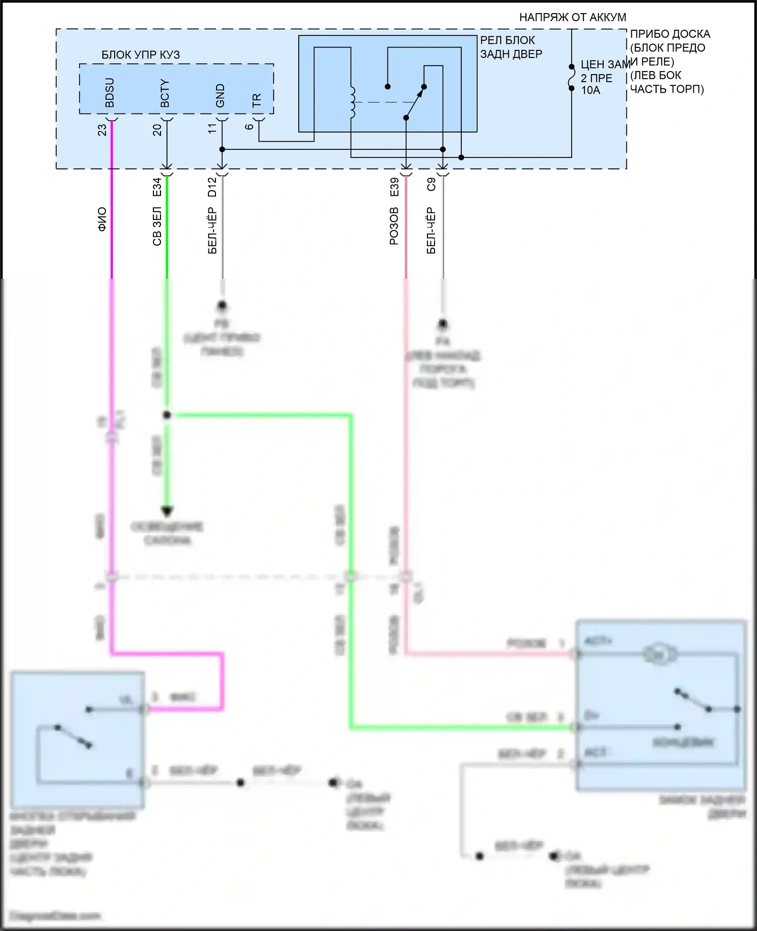 Auris Toyota E180 рестайлинг (2015-2018): Электросхема устройства открывания задней двери 