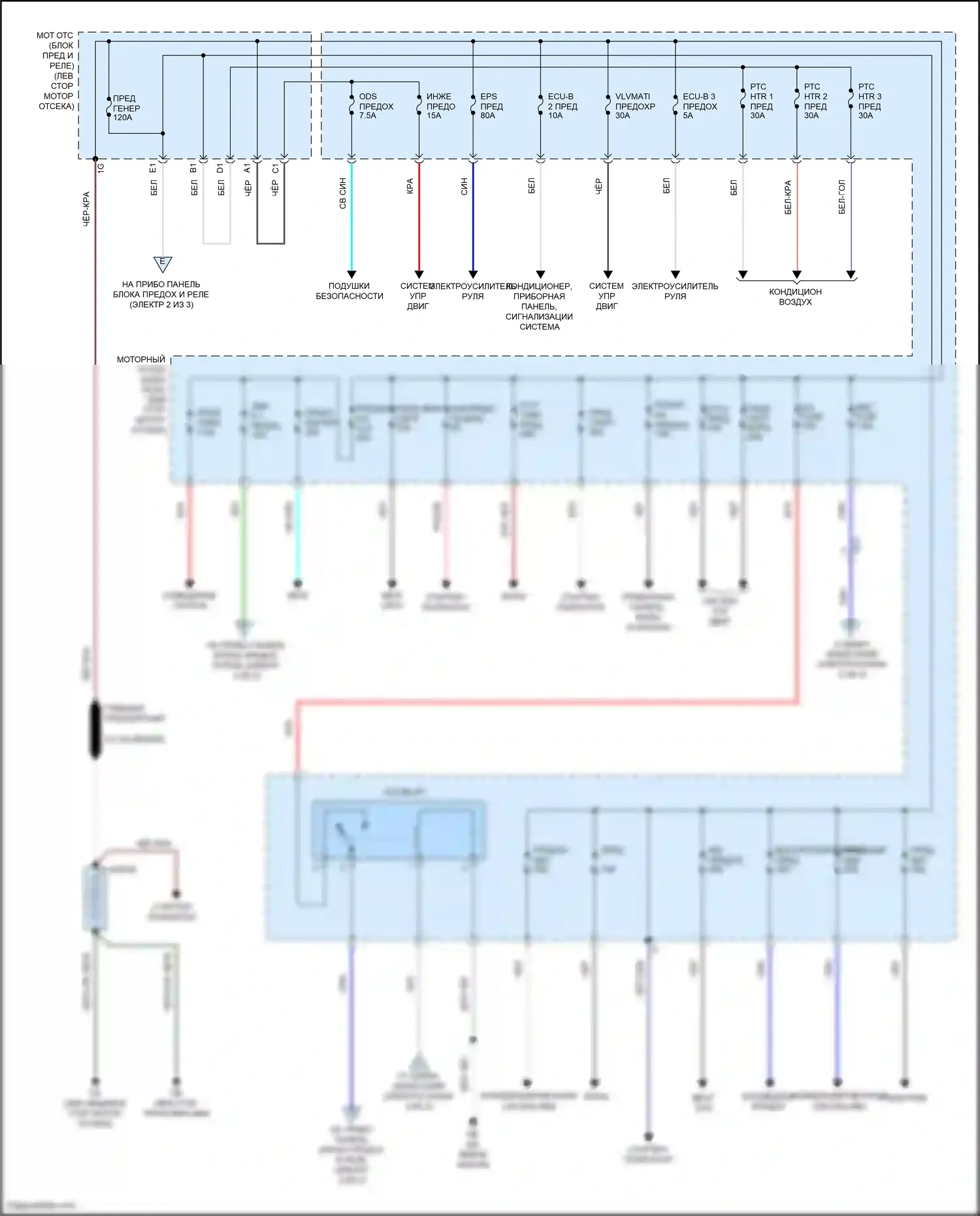 Auris Toyota E180 рестайлинг (2015-2018): Электросхема блока предохранителей реле (1 из 3) 