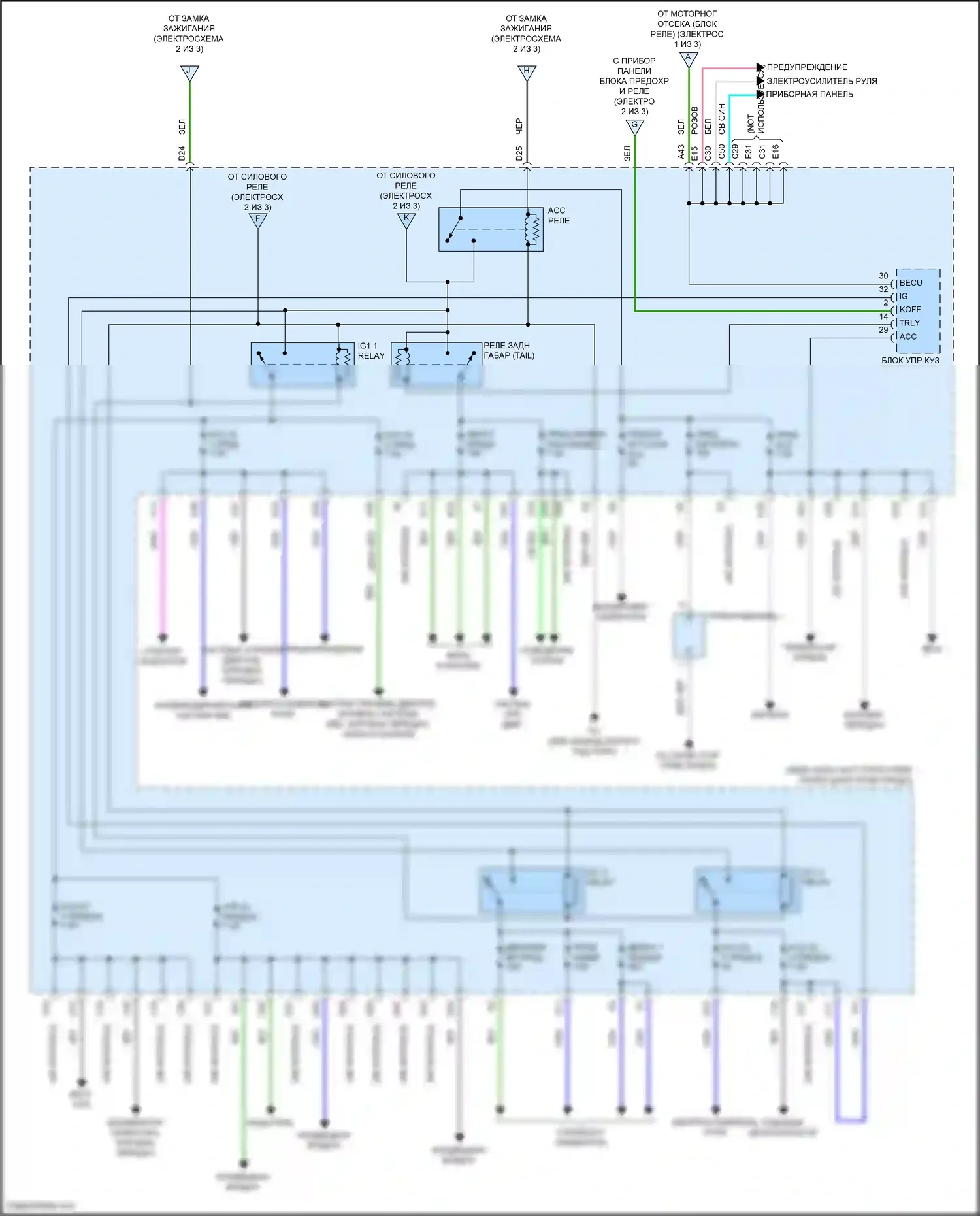Auris Toyota E180 рестайлинг (2015-2018): Электросхема блока предохранителей реле (3 из 3) 