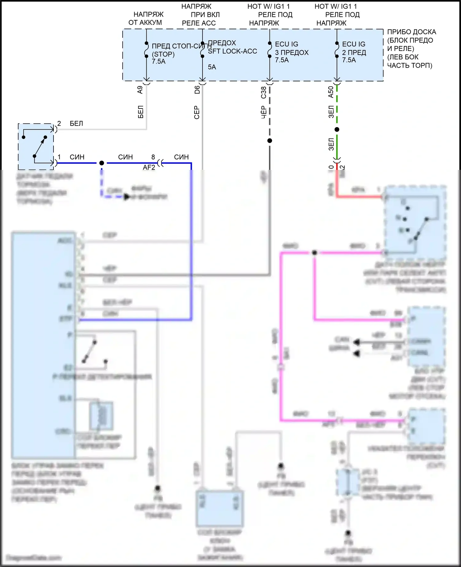 Auris Toyota E180 рестайлинг (2015-2018): Электросхема блокировки селектора 