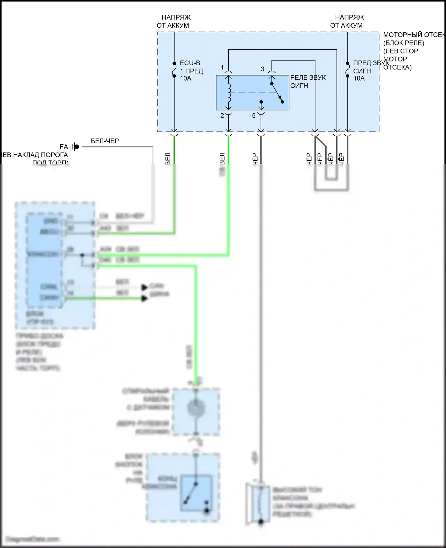 Auris Toyota E180 рестайлинг (2015-2018): Электросхема клаксона 