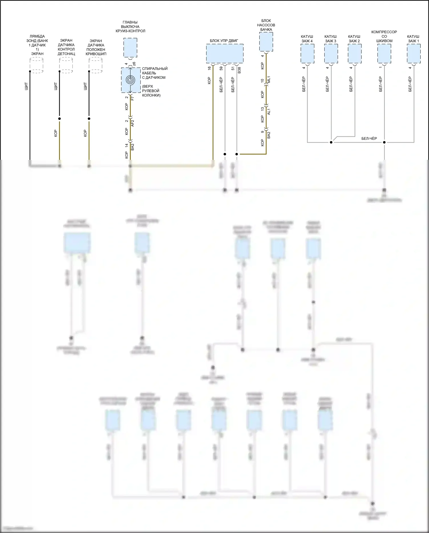 Auris Toyota E180 рестайлинг (2015-2018): Электросхема точек подключения масс (2 из 4) 