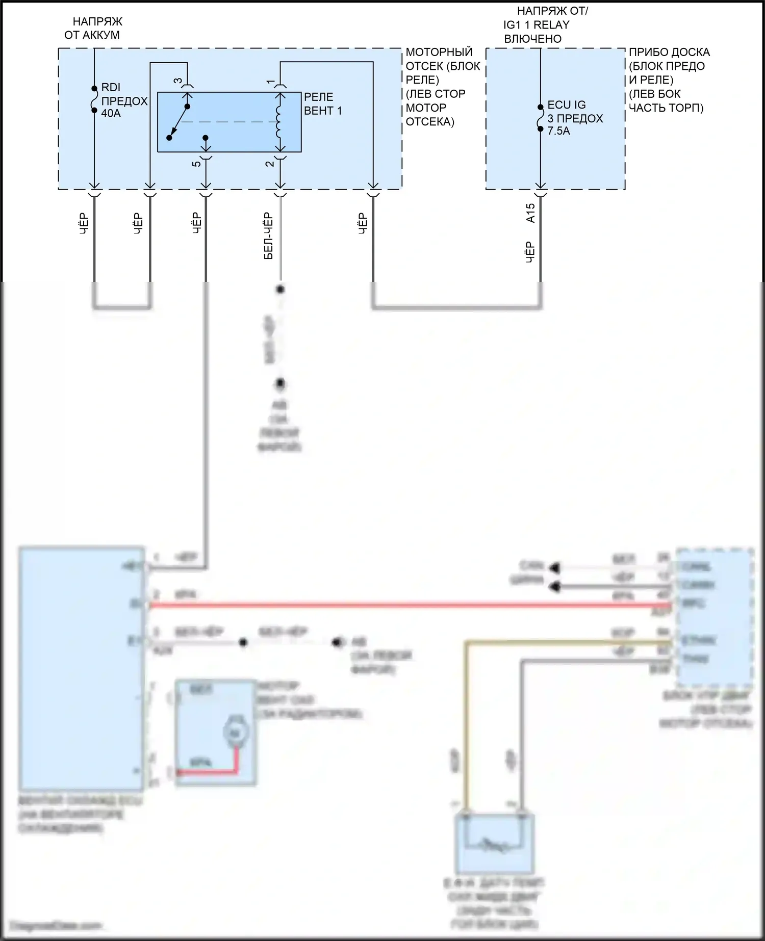 Auris Toyota E180 рестайлинг (2015-2018): Электросхема вентилятора охлаждения 