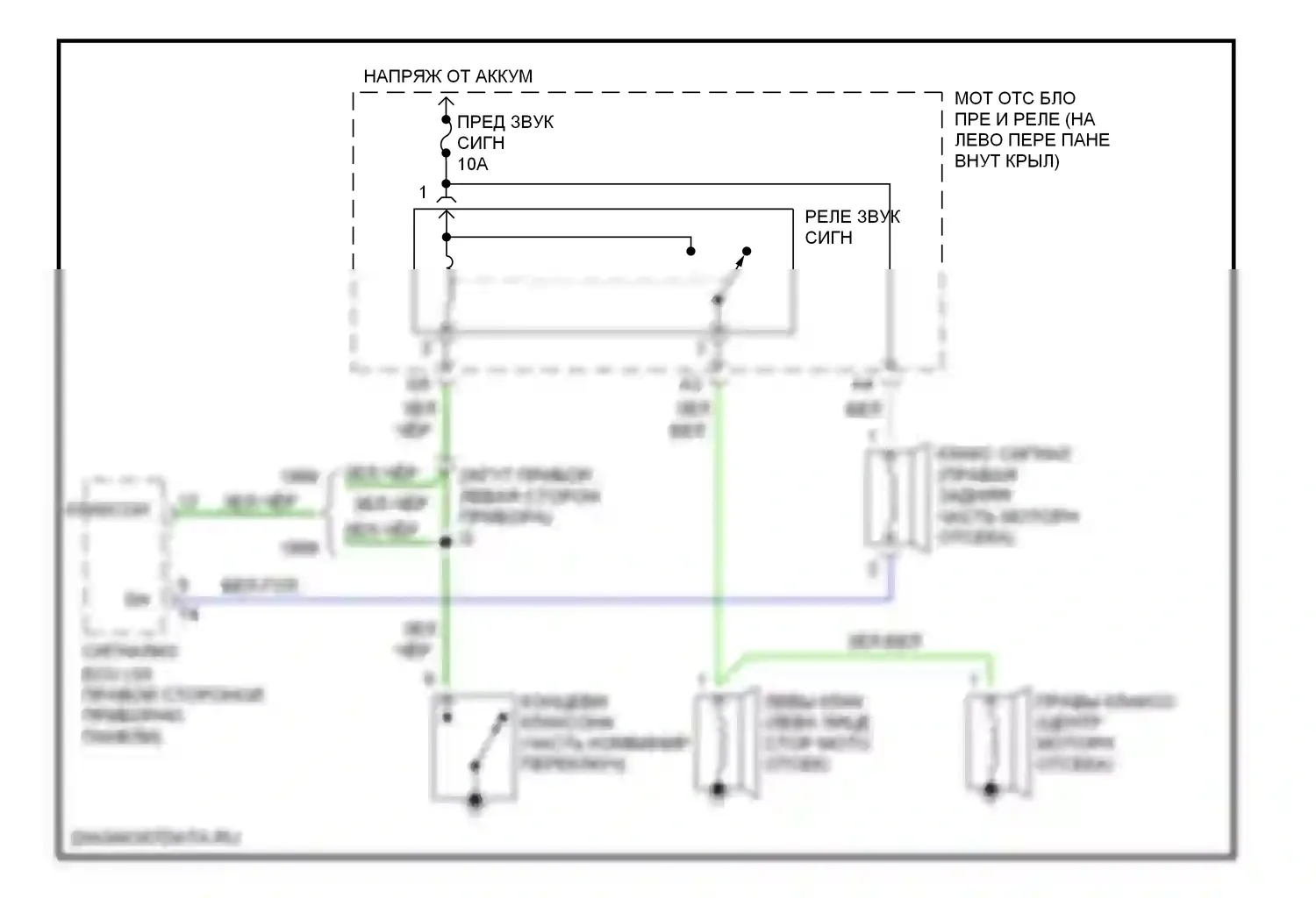 Avalon Toyota XX10 рестайлинг (1997-2000): Электросхема клаксона 