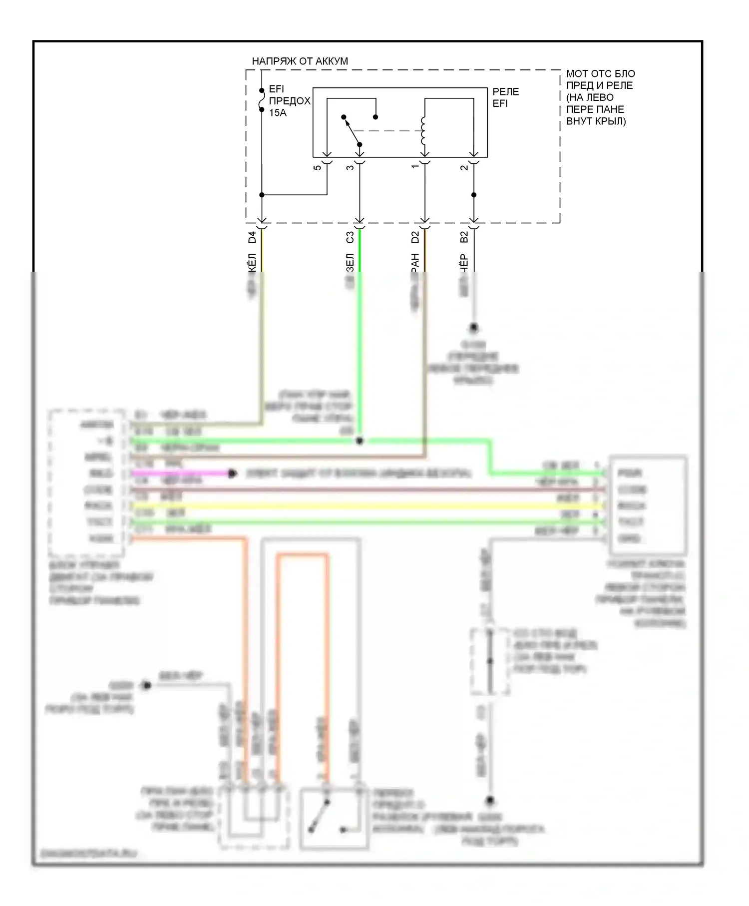 Avalon Toyota XX10 рестайлинг (1997-2000): Электросхема иммобилайзера 