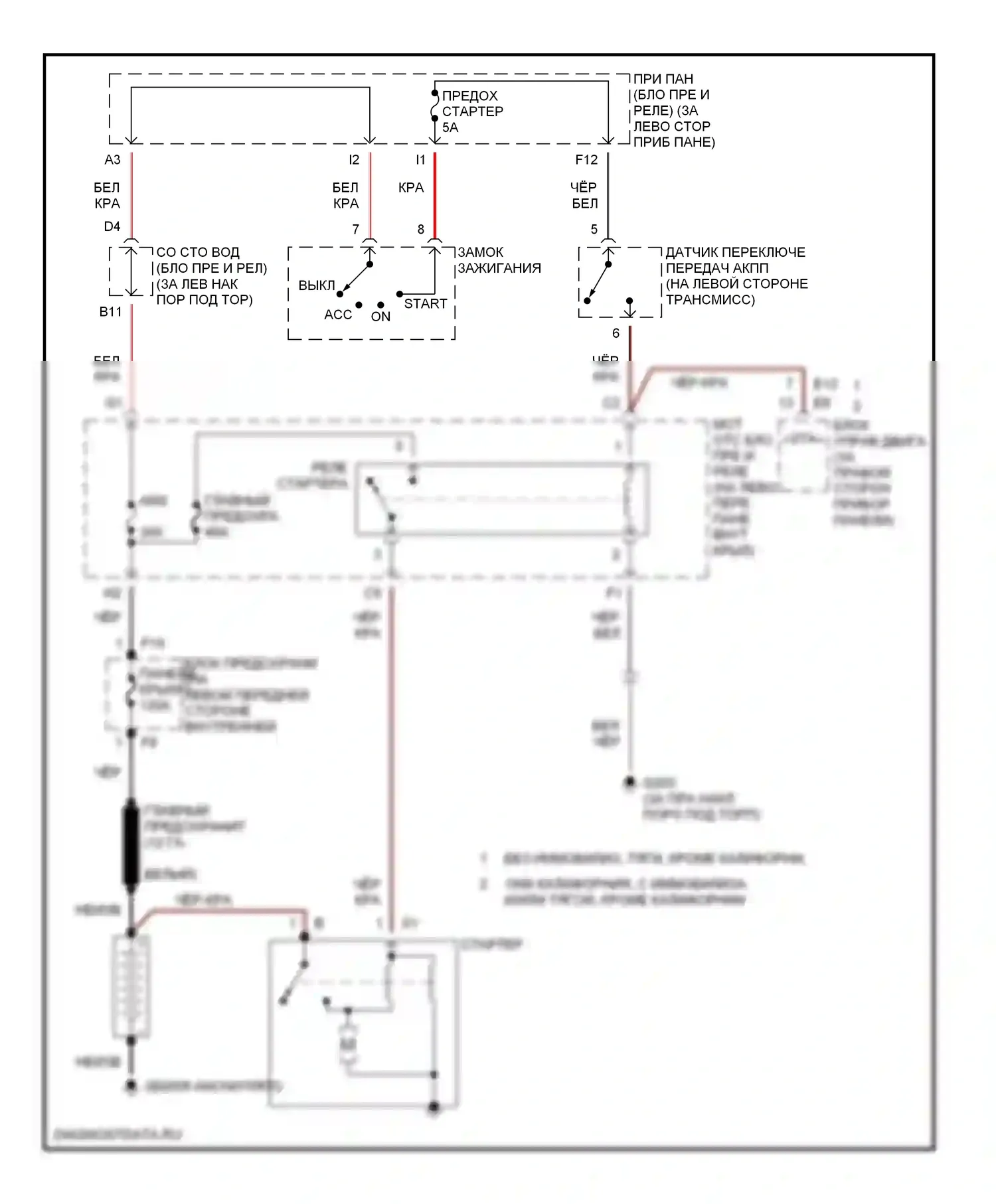 Avalon Toyota XX10 рестайлинг (1997-2000): Электросхема стартера 