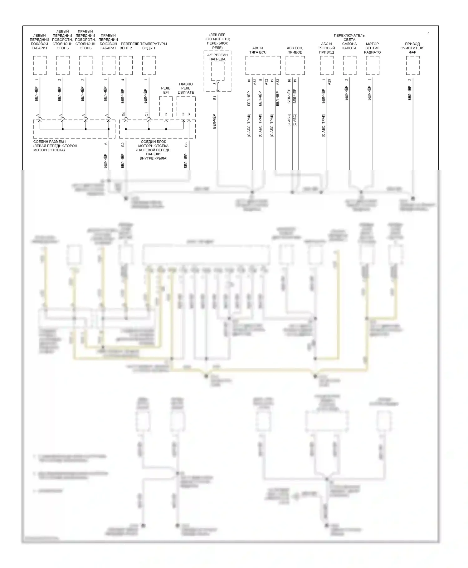 Avalon Toyota XX10 рестайлинг (1997-2000): Электросхема точек подключения масс (1 из 4) 
