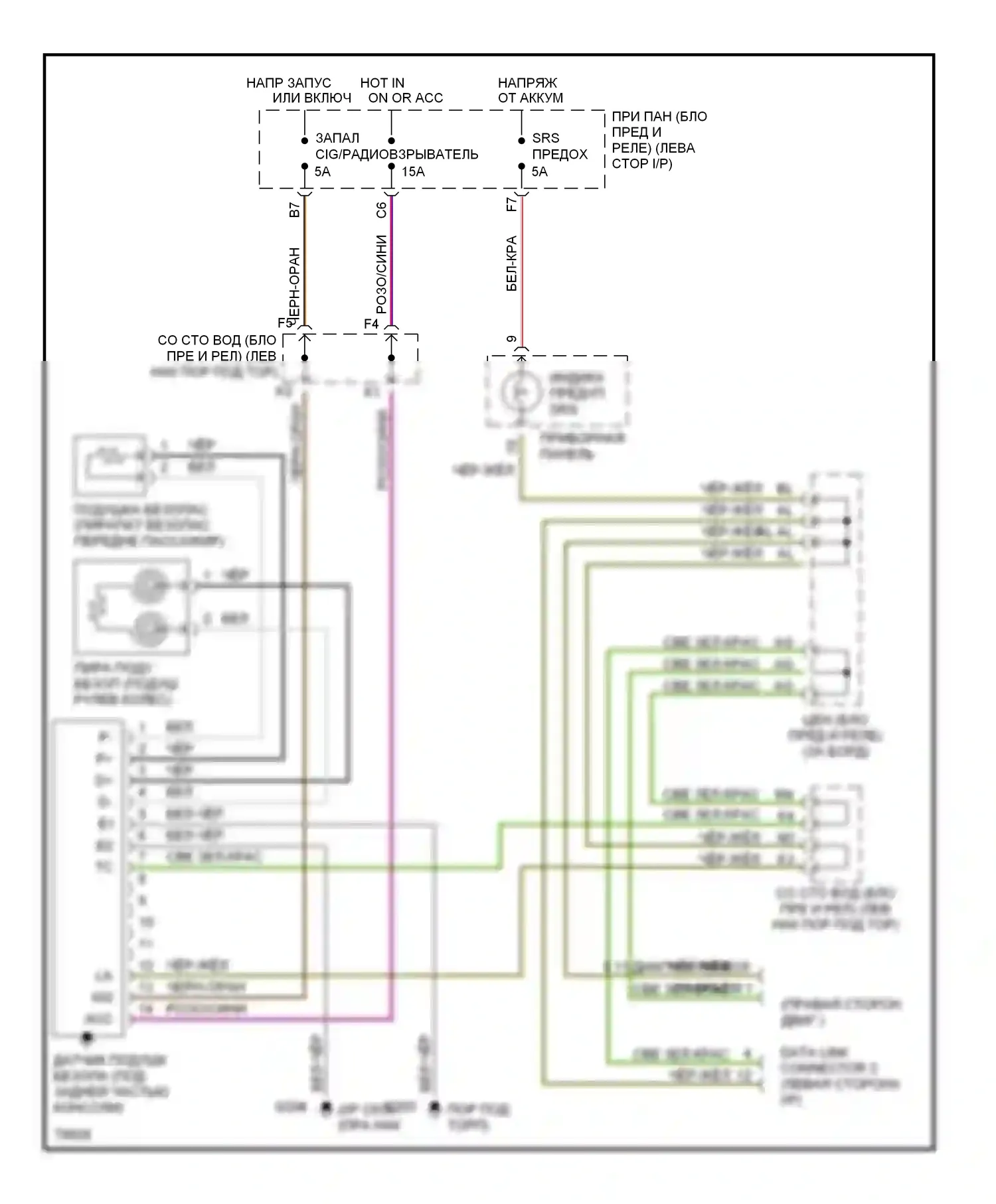 Avalon Toyota XX10 (1994-1997): Электросхема подушек безопасности 