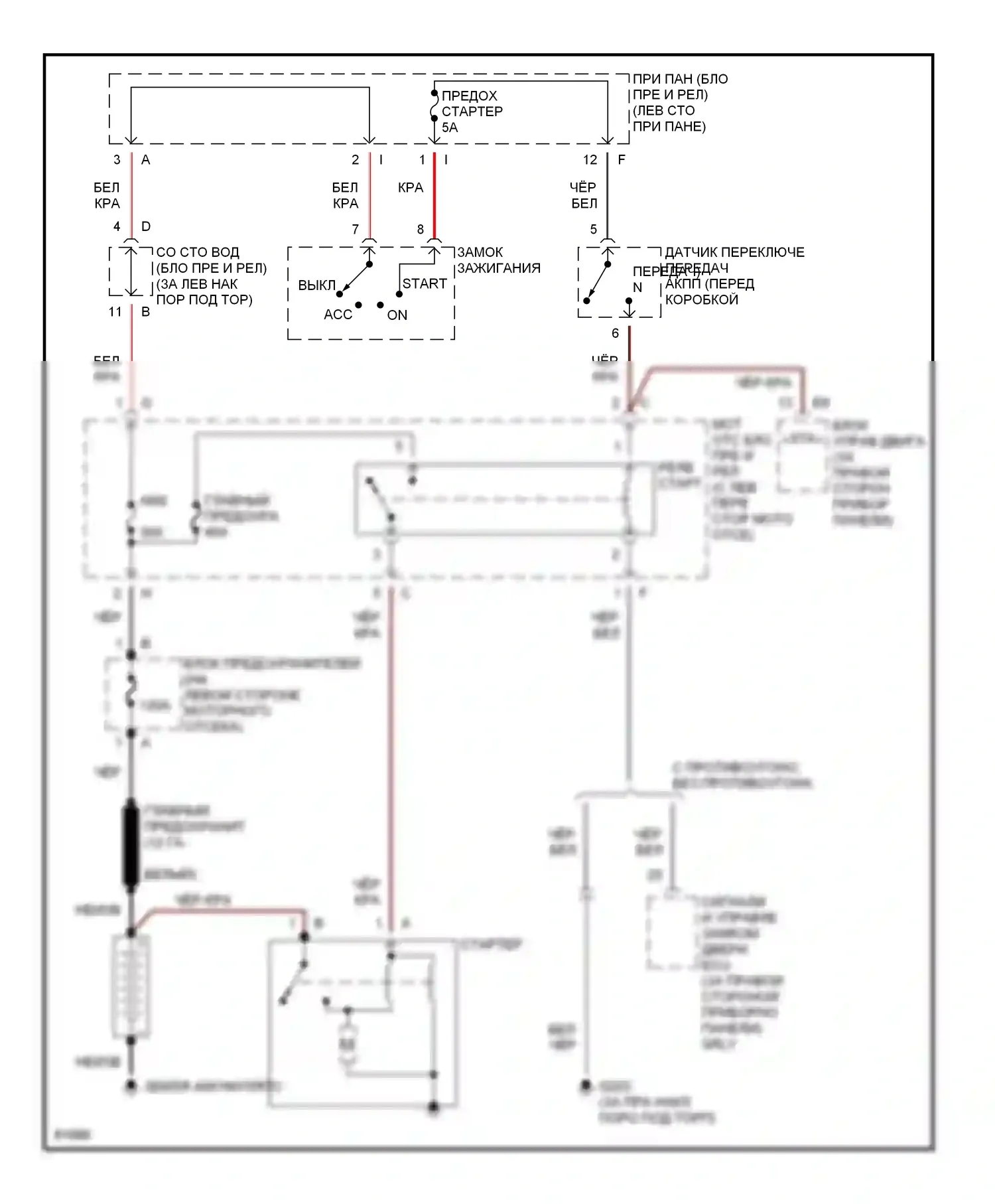 Avalon Toyota XX10 (1994-1997): Электросхема стартера 