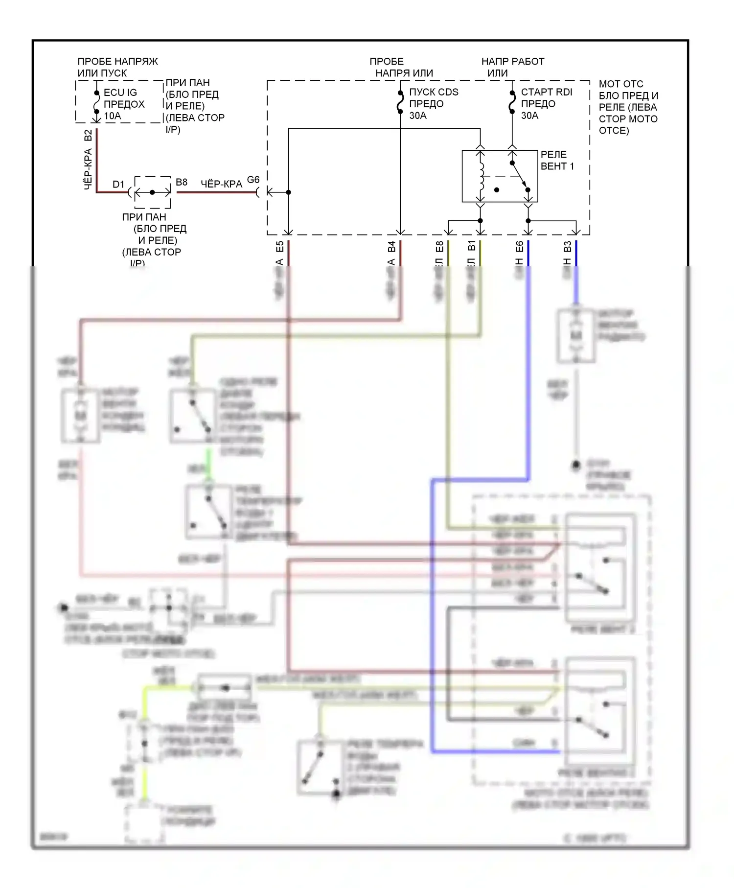 Avalon Toyota XX10 (1994-1997): Электросхема вентилятора охлаждения 