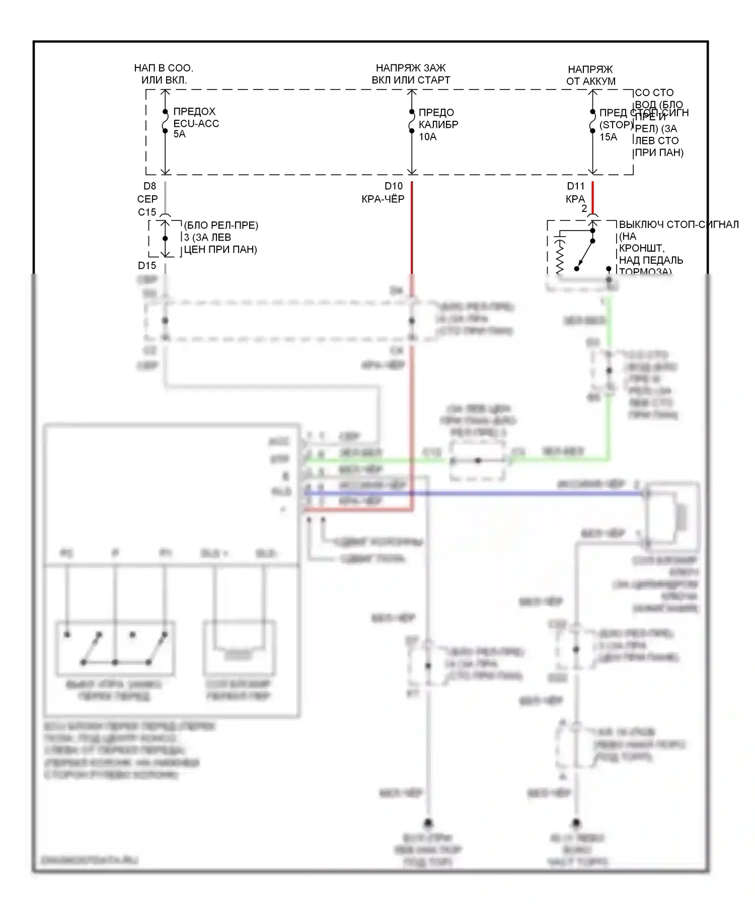 Avalon Toyota XX20 рестайлинг (2002-2005): Электросхема блокировки селектора 