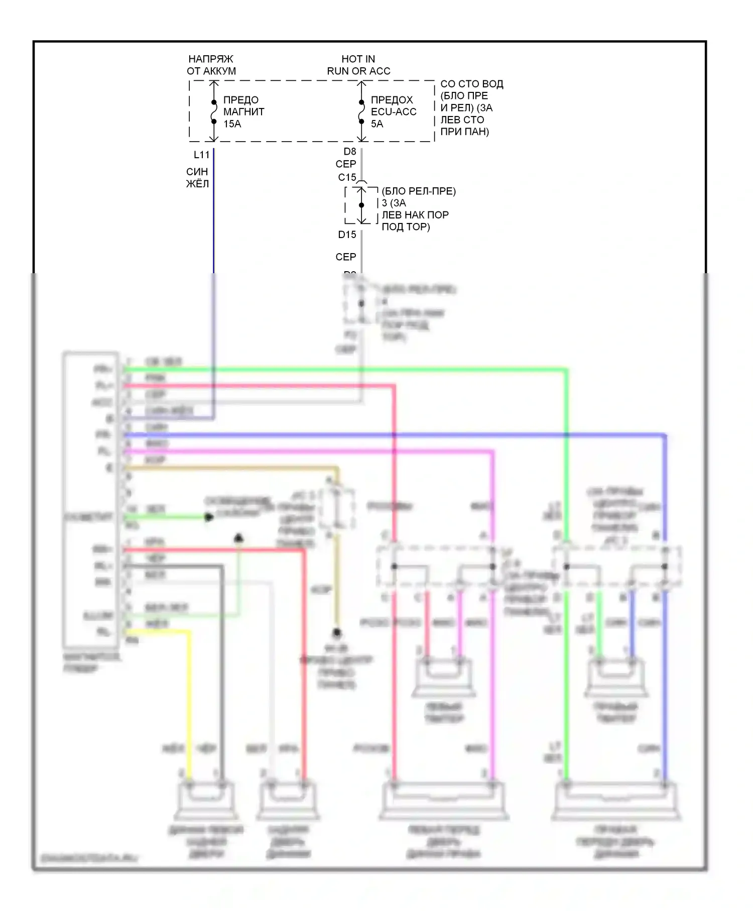 Avalon Toyota XX20 рестайлинг (2002-2005): Электросхема системы с 6 динамиками 