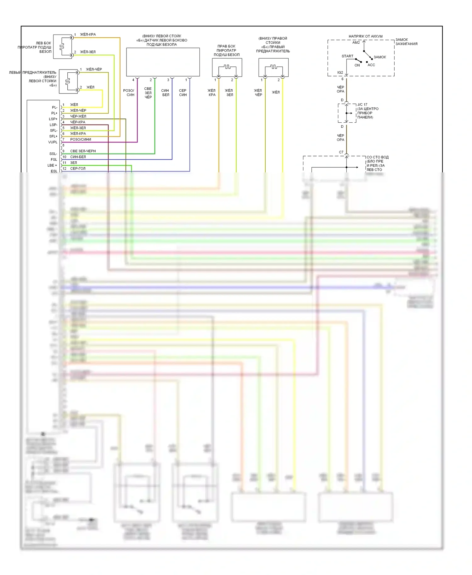 Avalon Toyota XX20 рестайлинг (2002-2005): Электросхема подушек безопасности (1 из 2) 