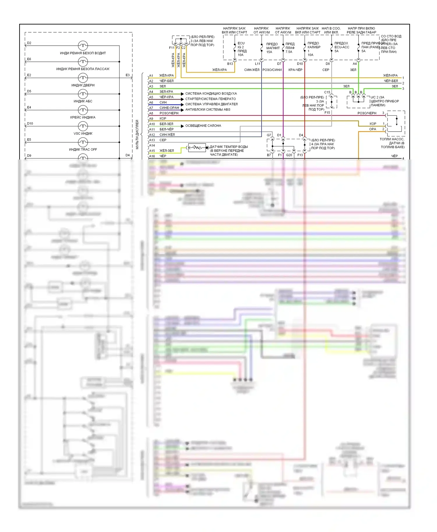 Avalon Toyota XX20 рестайлинг (2002-2005): Электросхема приборной панели, без навигации (1 из 2) 