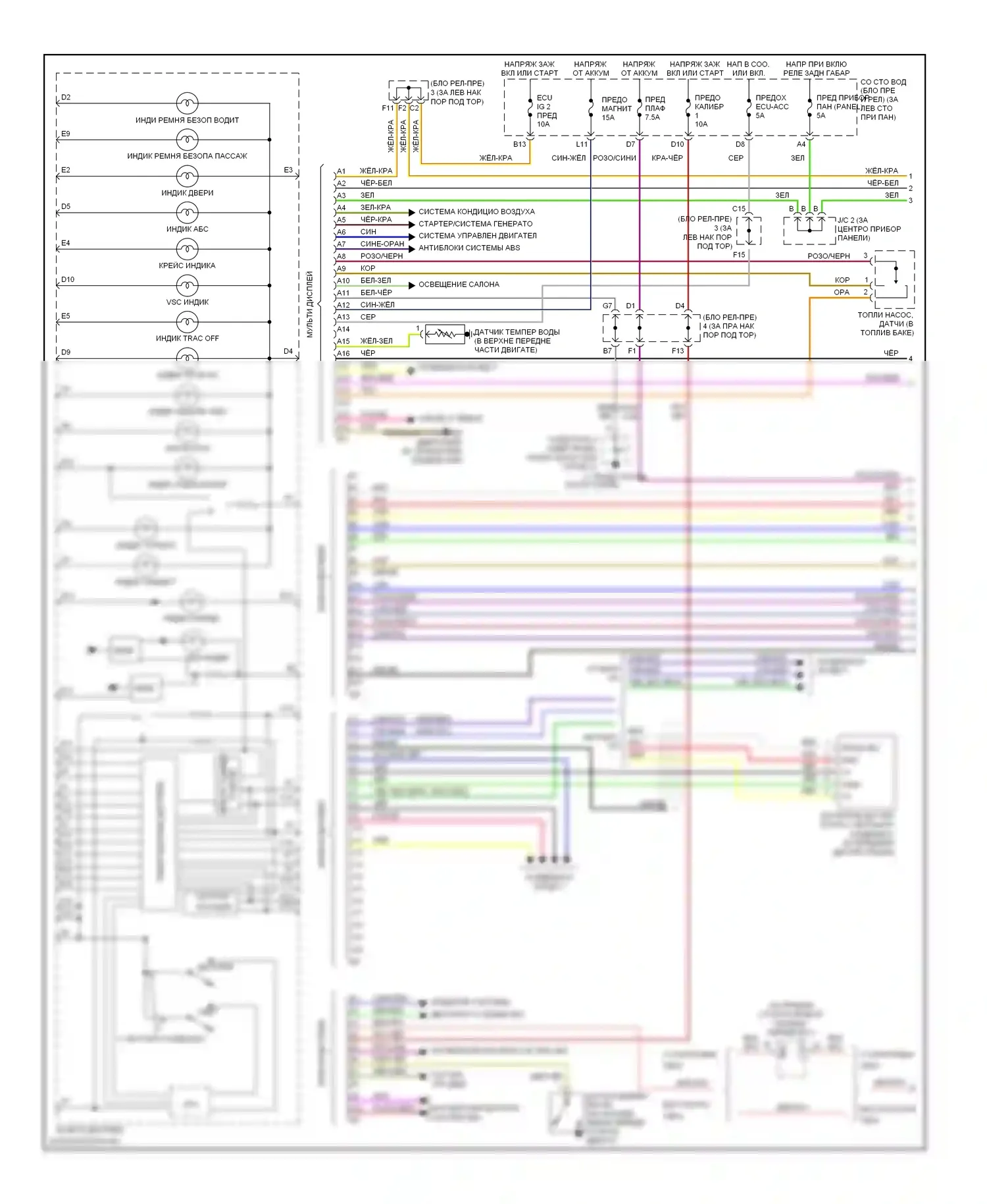 Avalon Toyota XX20 рестайлинг (2002-2005): Электросхема приборной панели, с навигацией (1 из 2) 