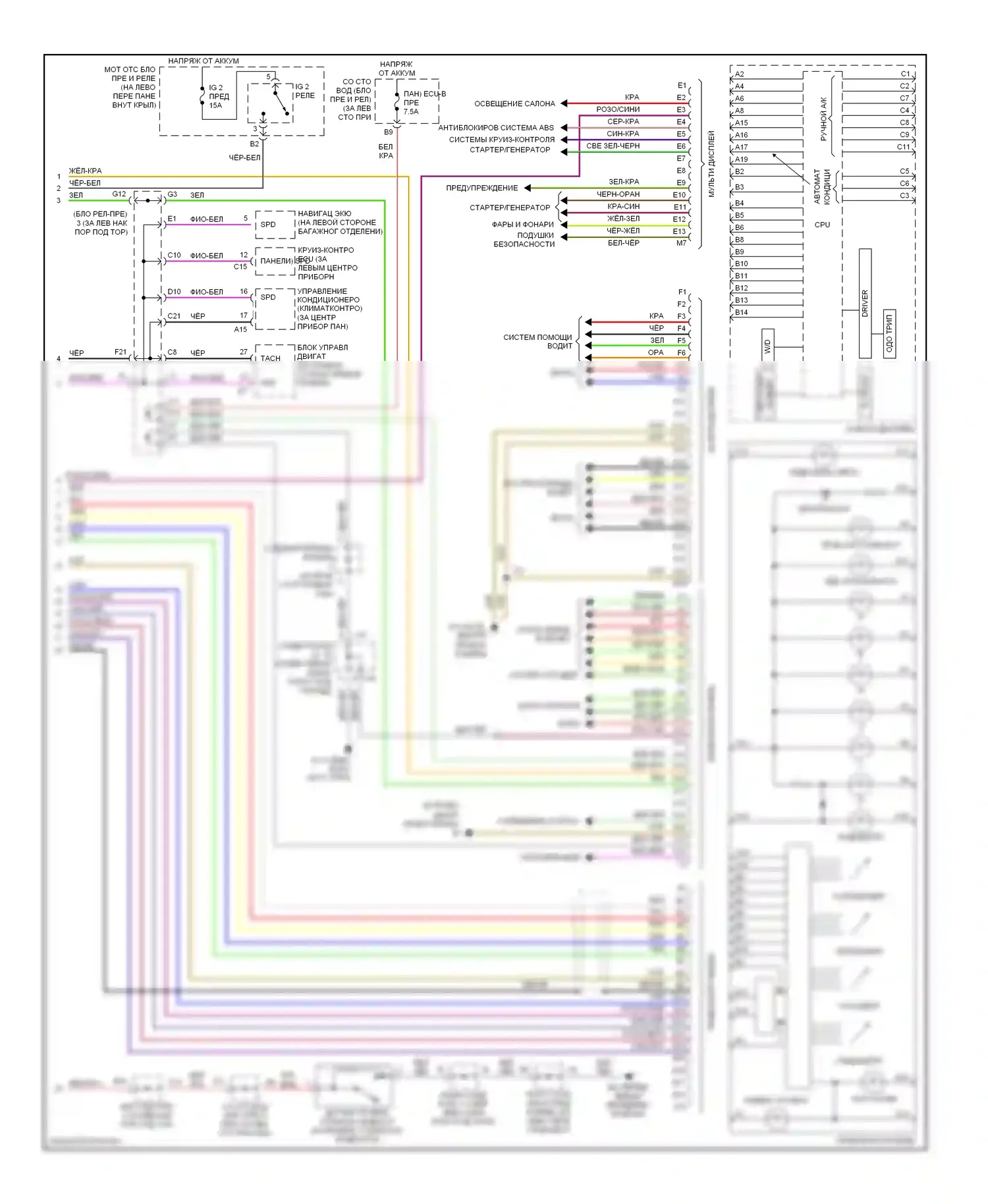 Avalon Toyota XX20 рестайлинг (2002-2005): Электросхема приборной панели, с навигацией (2 из 2) 