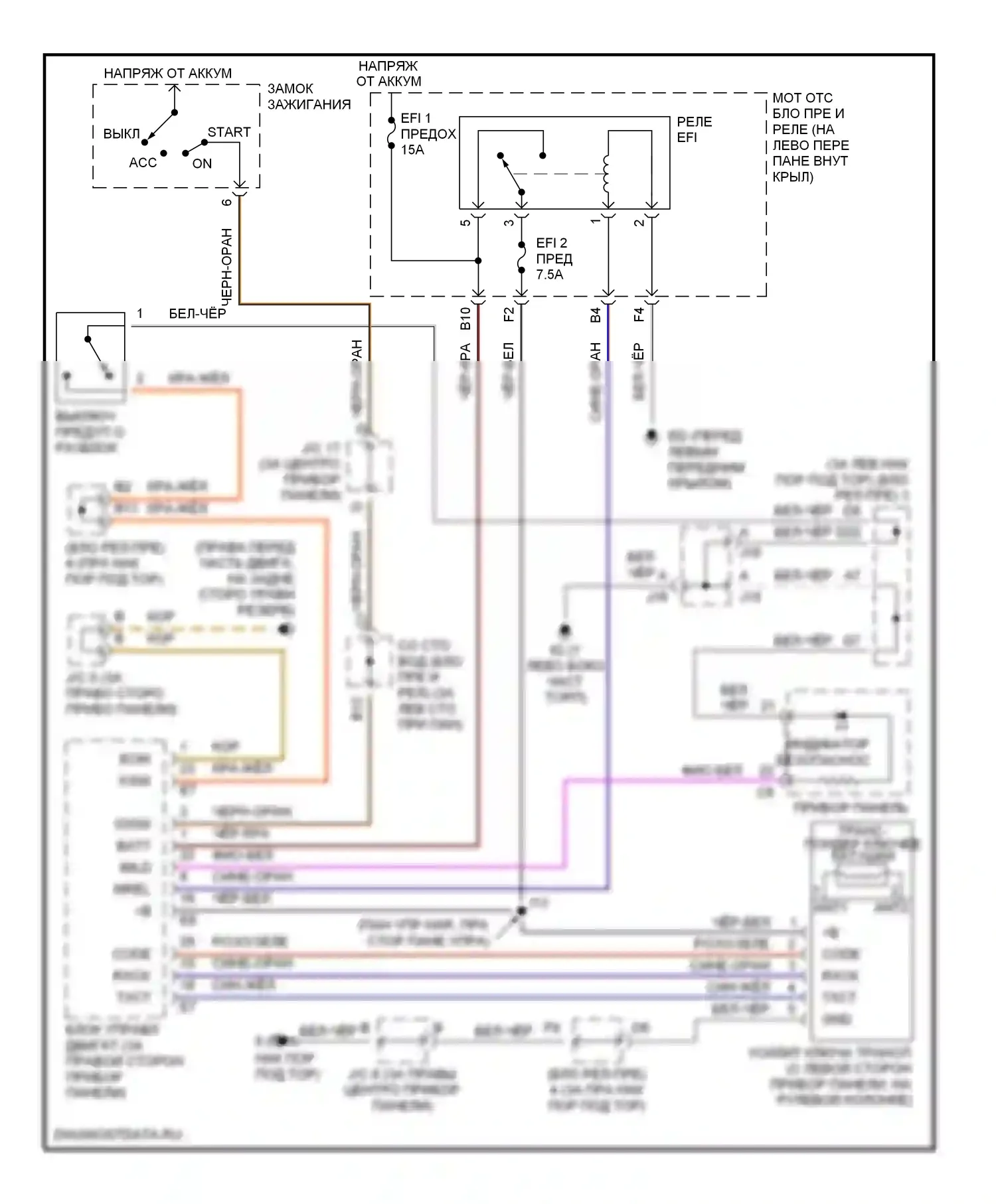 Avalon Toyota XX20 рестайлинг (2002-2005): Электросхема иммобилайзера 