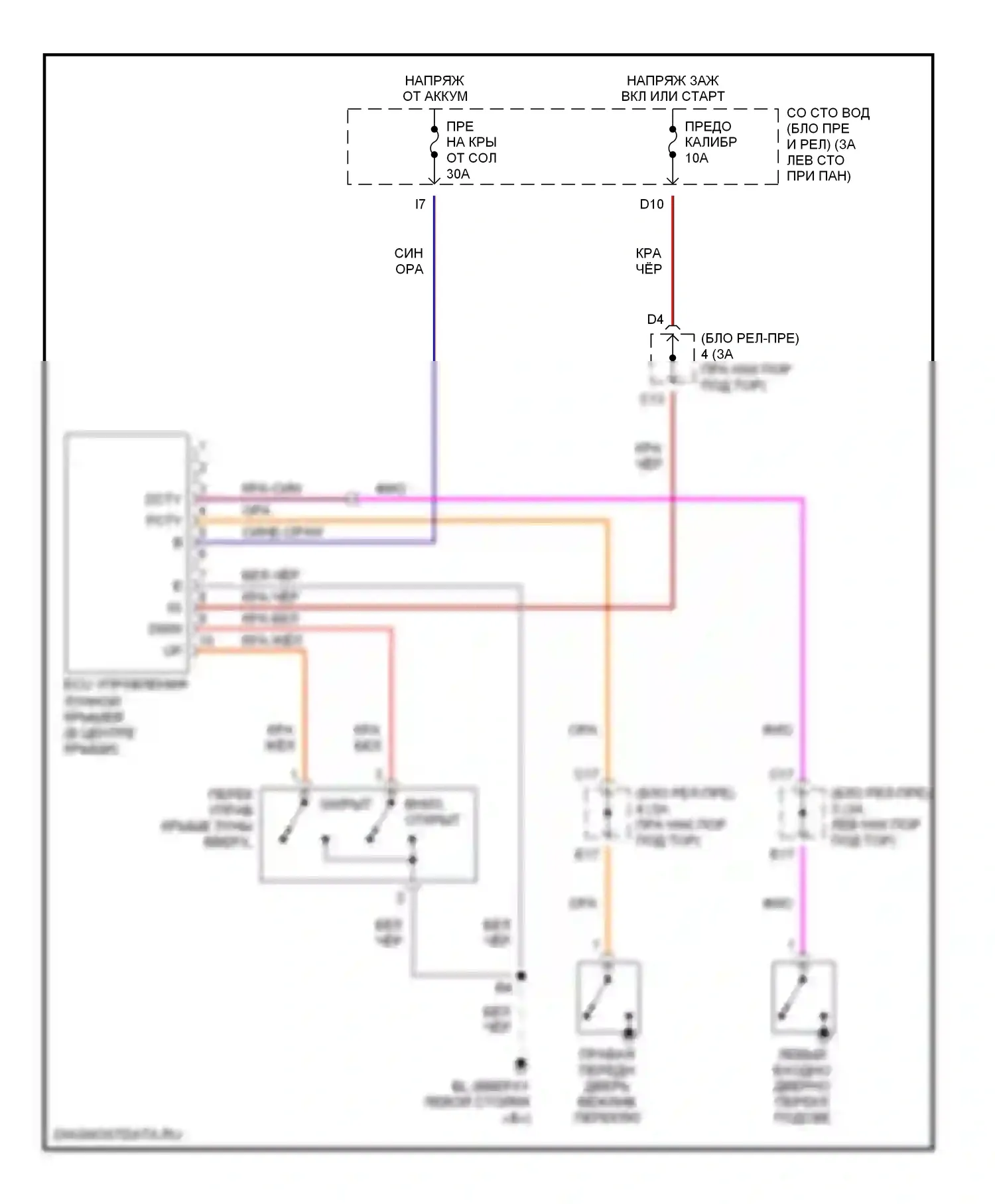Avalon Toyota XX20 рестайлинг (2002-2005): Электросхема складной крыши/люка 