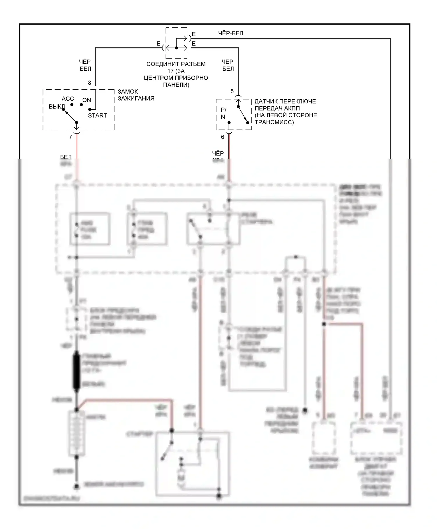 Avalon Toyota XX20 рестайлинг (2002-2005): Электросхема стартера 