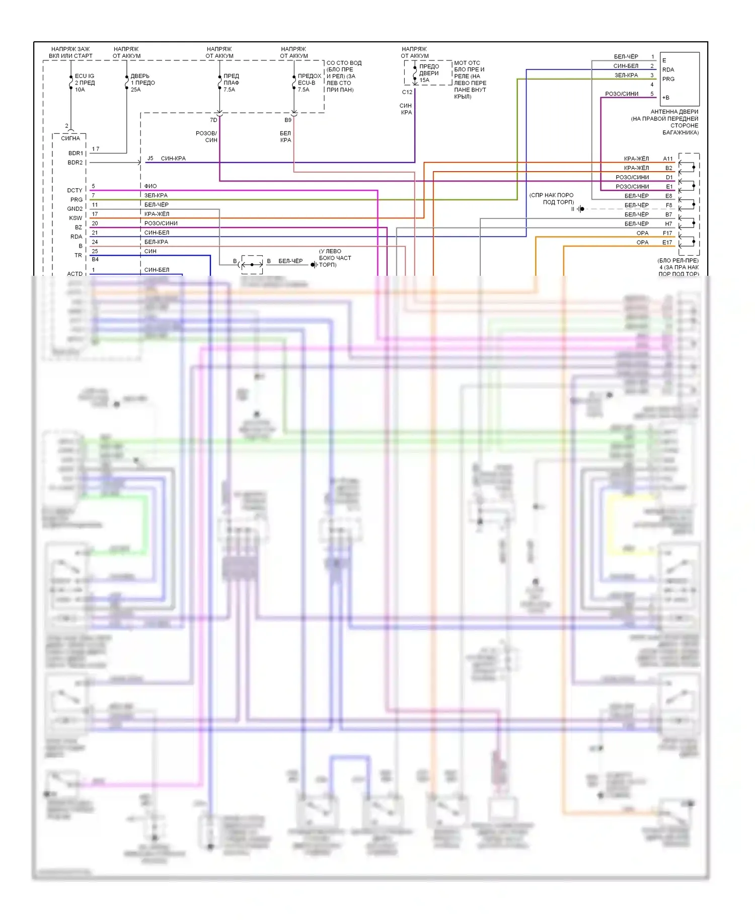 Avalon Toyota XX20 рестайлинг (2002-2005): Электросхема центрального замка, с бесключевым доступом 
