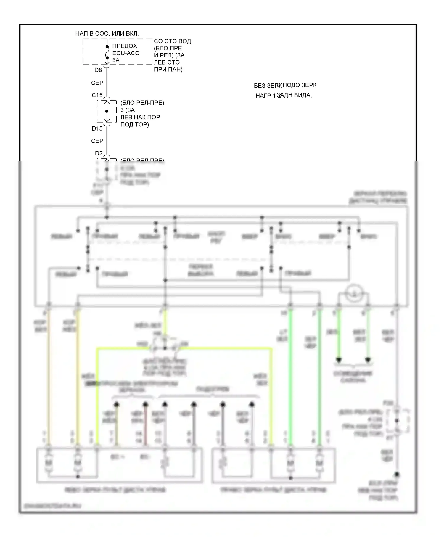 Avalon Toyota XX20 рестайлинг (2002-2005): Электросхема управления зеркалами заднего вида 
