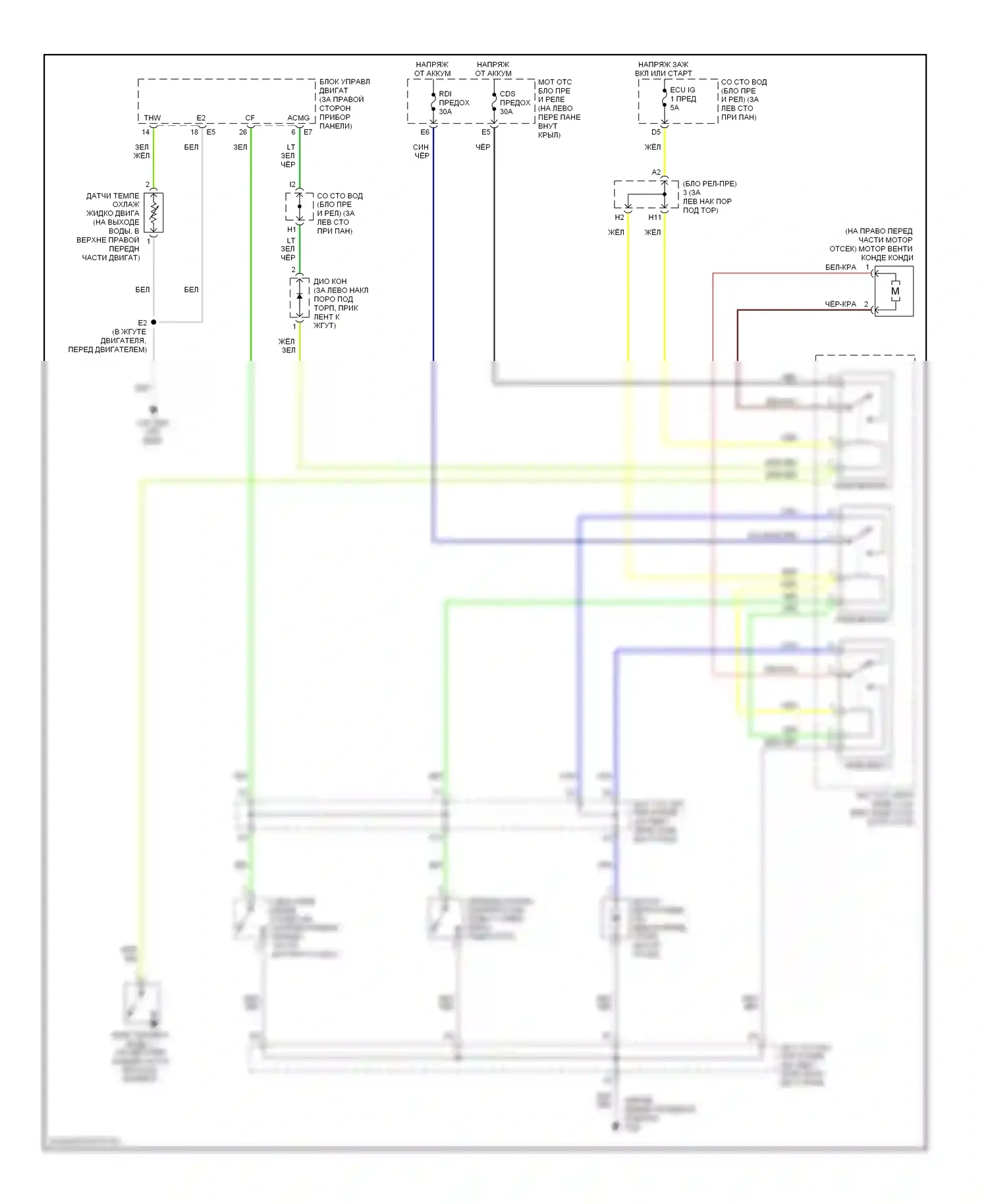 Avalon Toyota XX20 рестайлинг (2002-2005): Электросхема вентилятора охлаждения 