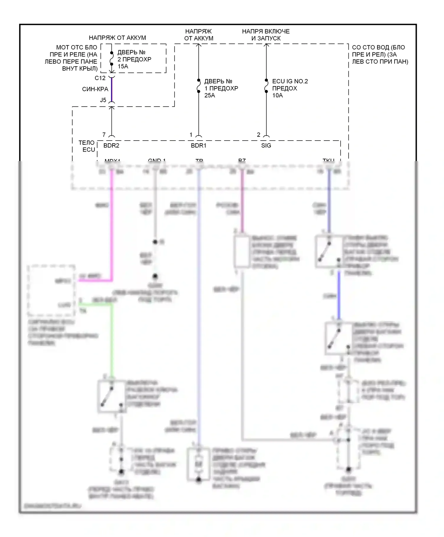 Avalon Toyota XX20 (1999-2002): Электросхемы багажника, двери багажника, лючка топливного бака 