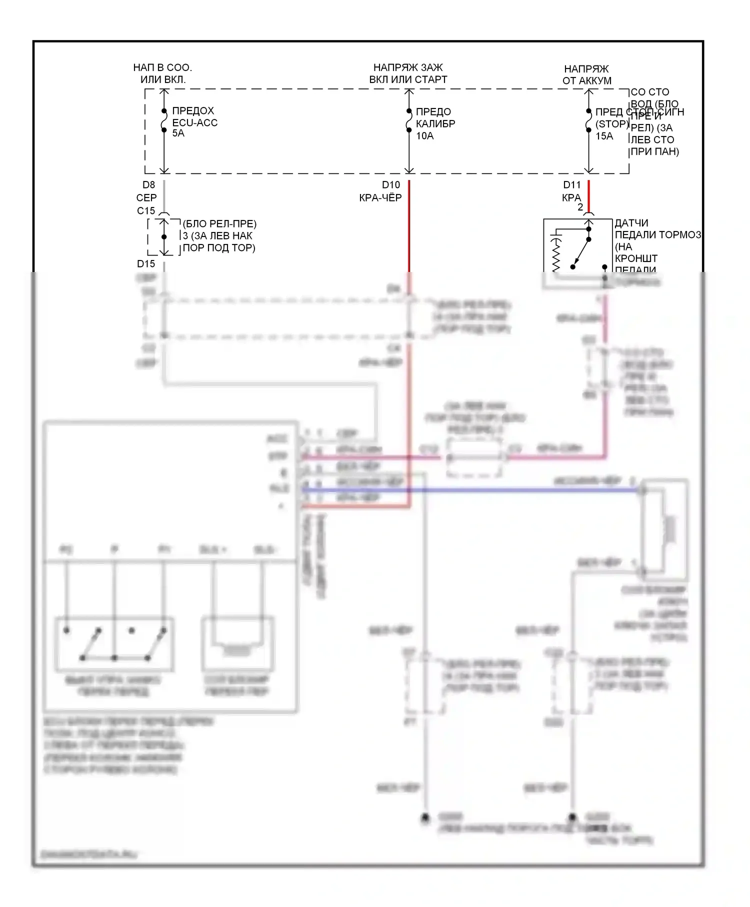 Avalon Toyota XX20 (1999-2002): Электросхема блокировки селектора 