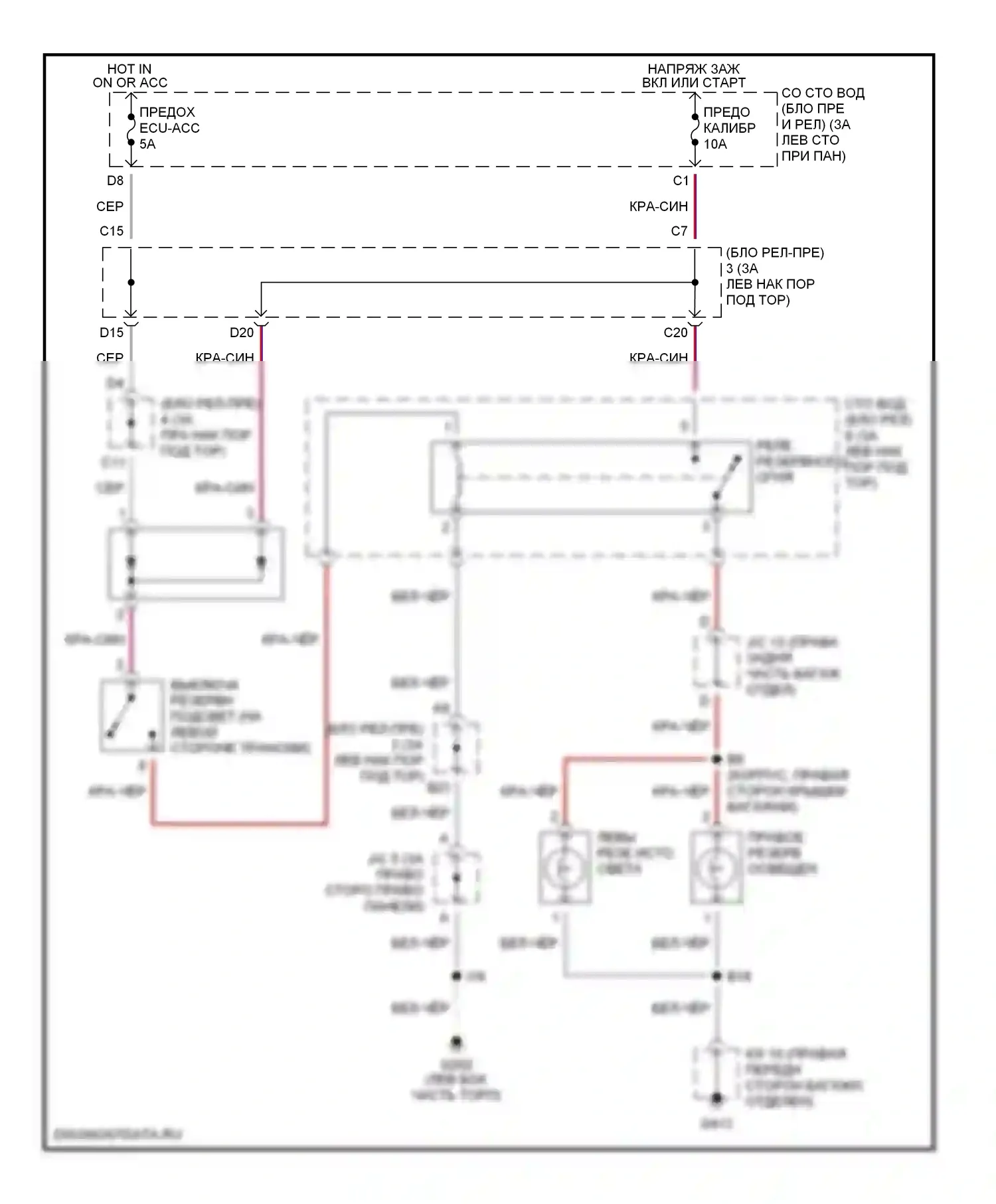 Avalon Toyota XX20 (1999-2002): Электросхема фонарей заднего хода, со сдвигом колонок 