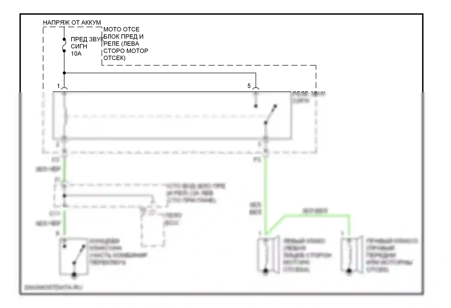 Avalon Toyota XX20 (1999-2002): Электросхема клаксона 