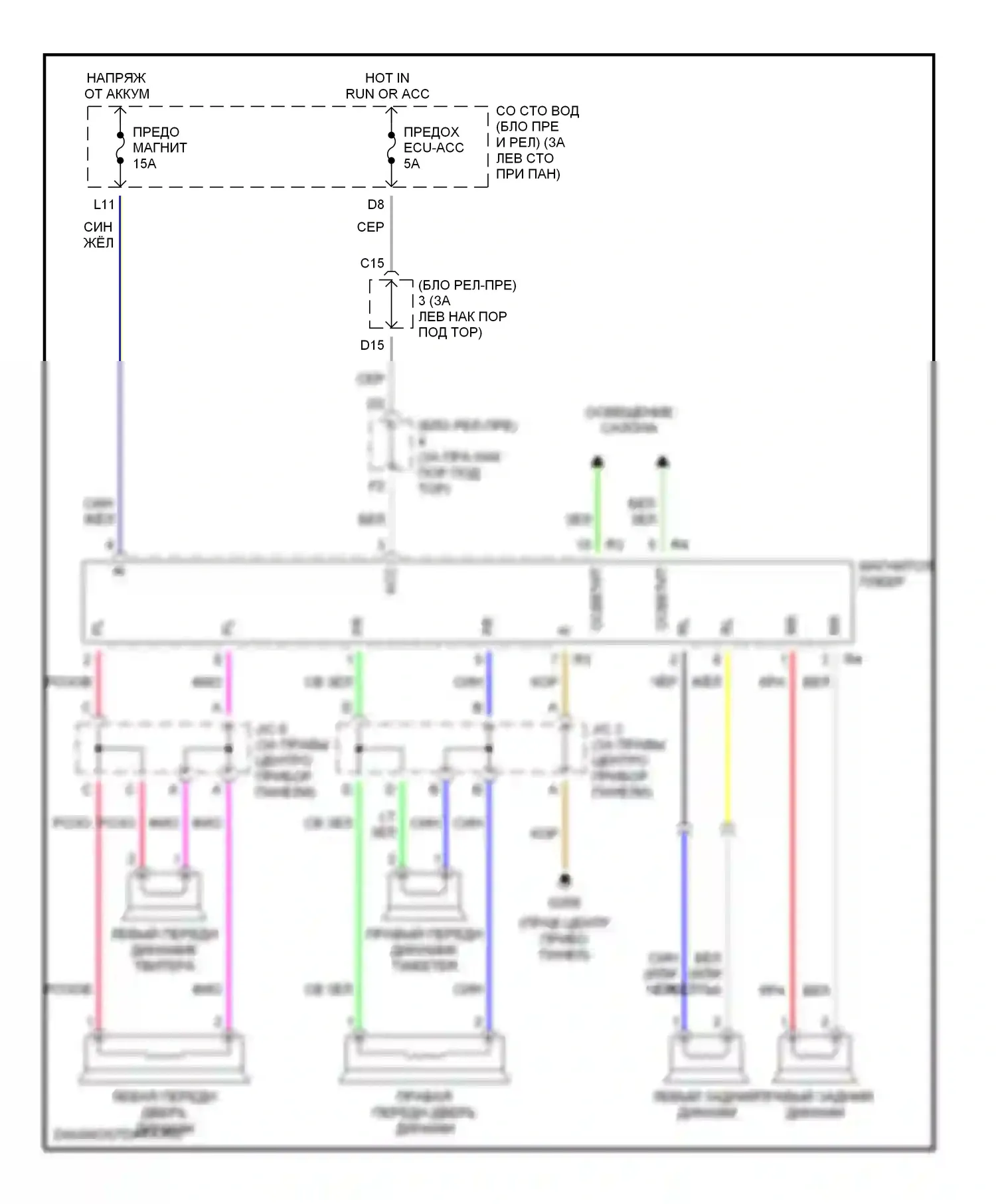 Avalon Toyota XX20 (1999-2002): Магнитола- электросхемы, 6 динамиков 