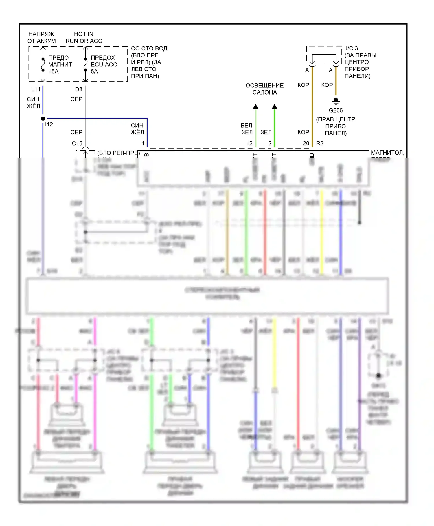 Avalon Toyota XX20 (1999-2002): Магнитола- электросхемы, 7 динамиков 