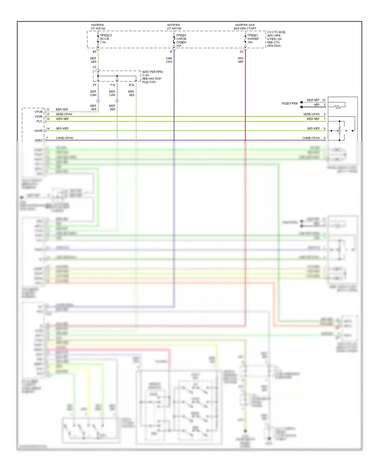 Avalon Toyota XX20 (1999-2002): Электросхема зеркал памяти 