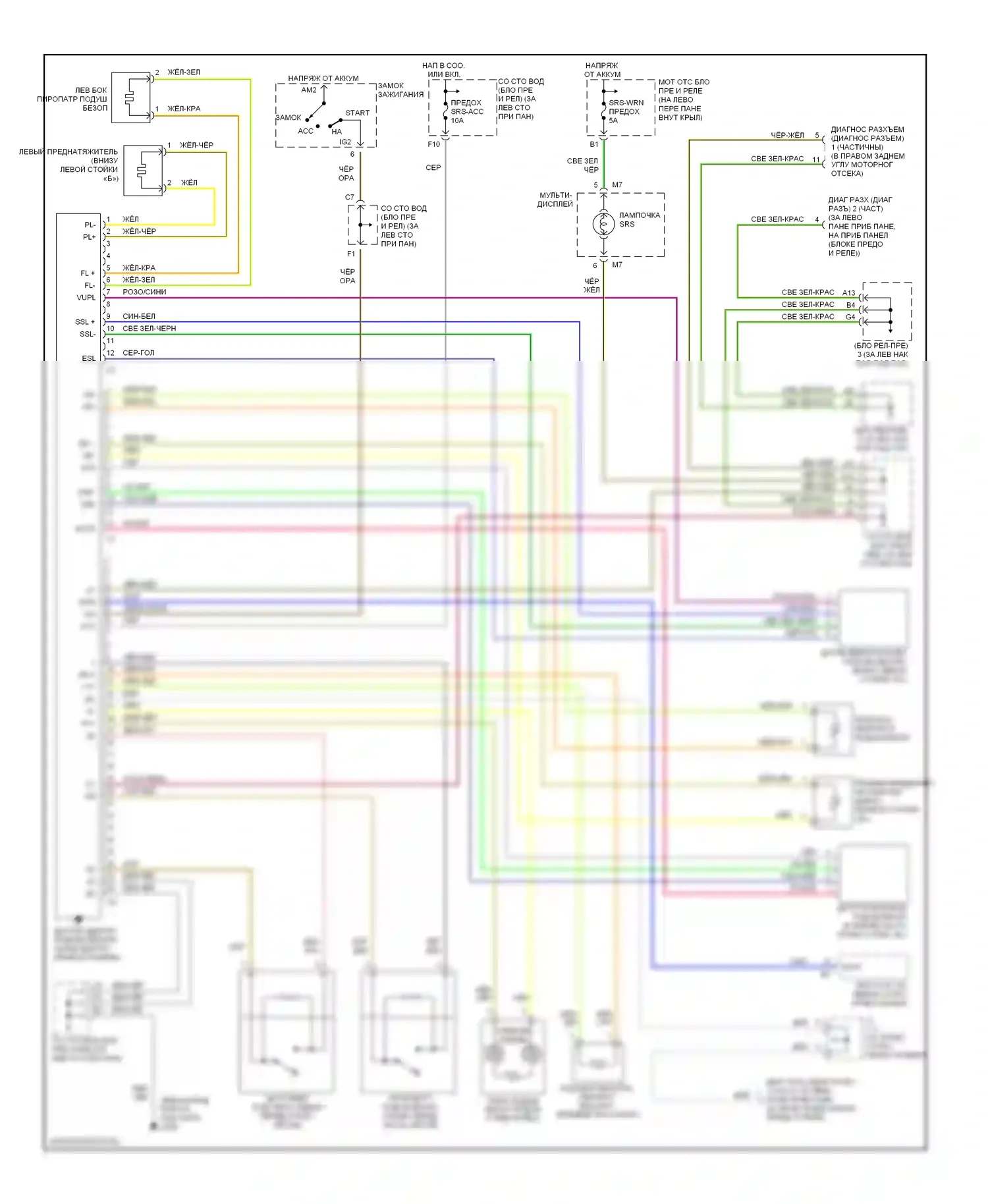 Avalon Toyota XX20 (1999-2002): Электросхема подушек безопасности 