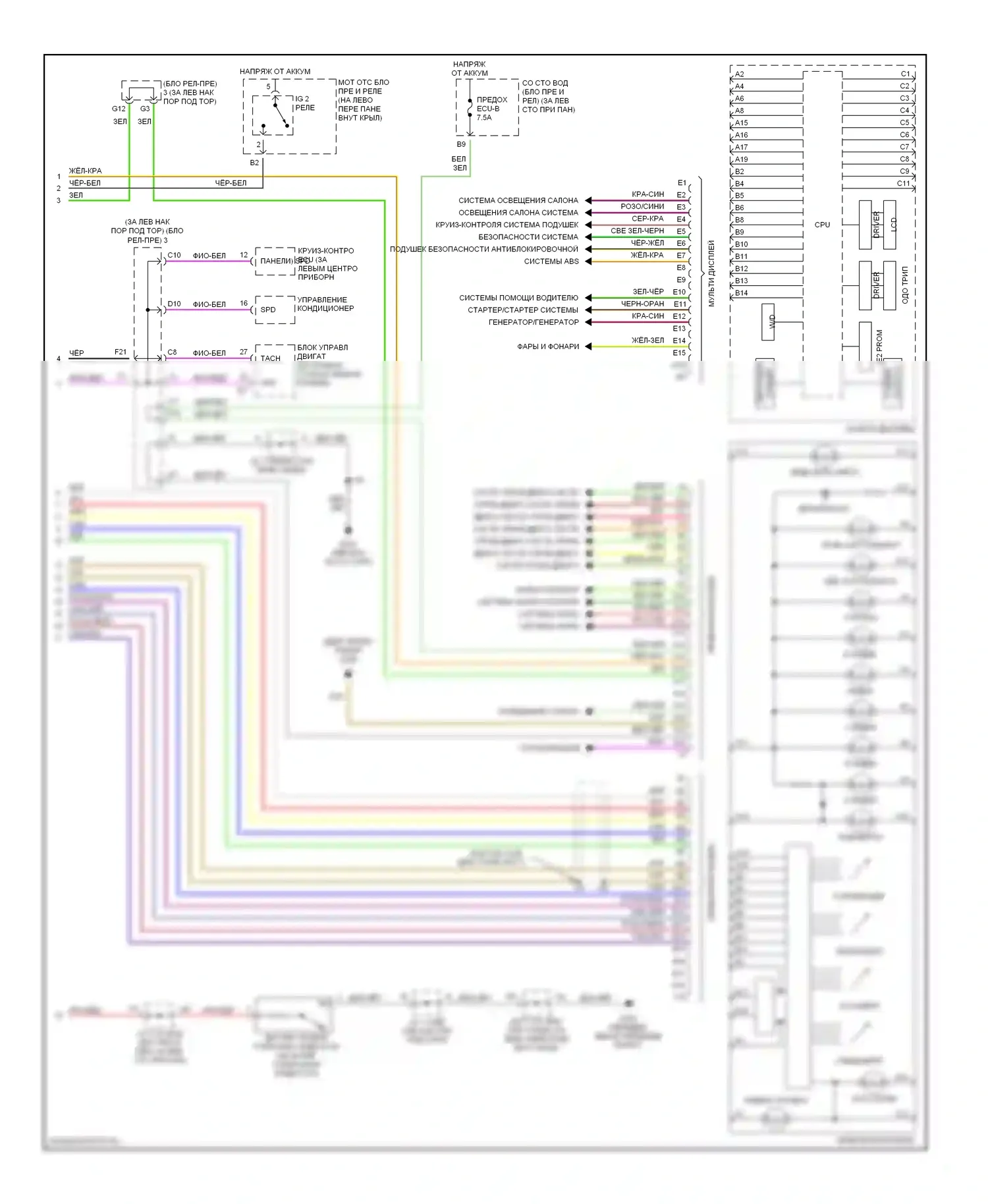 Avalon Toyota XX20 (1999-2002): Электросхема приборной панели (2 из 2) 