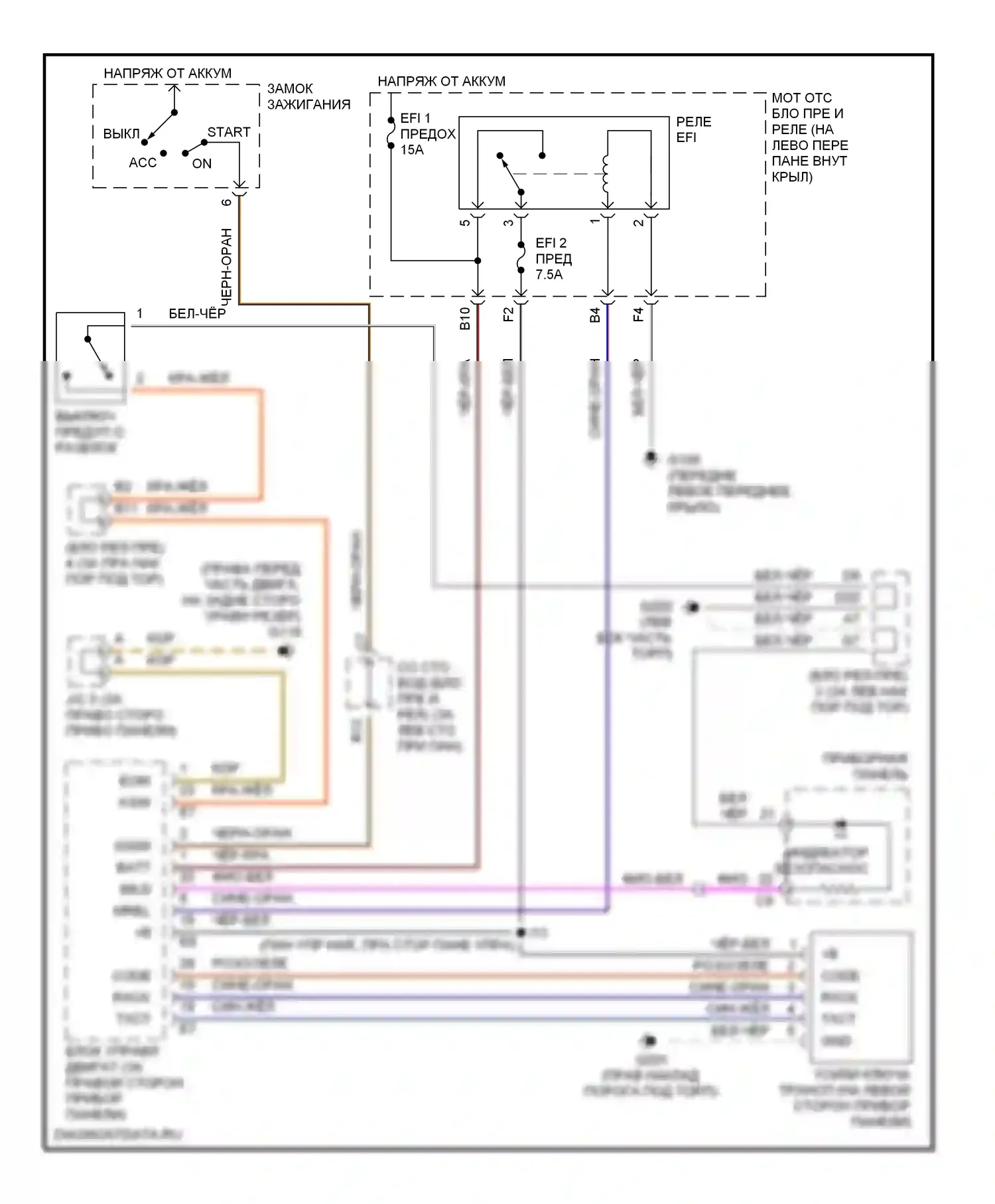 Avalon Toyota XX20 (1999-2002): Электросхема иммобилайзера 