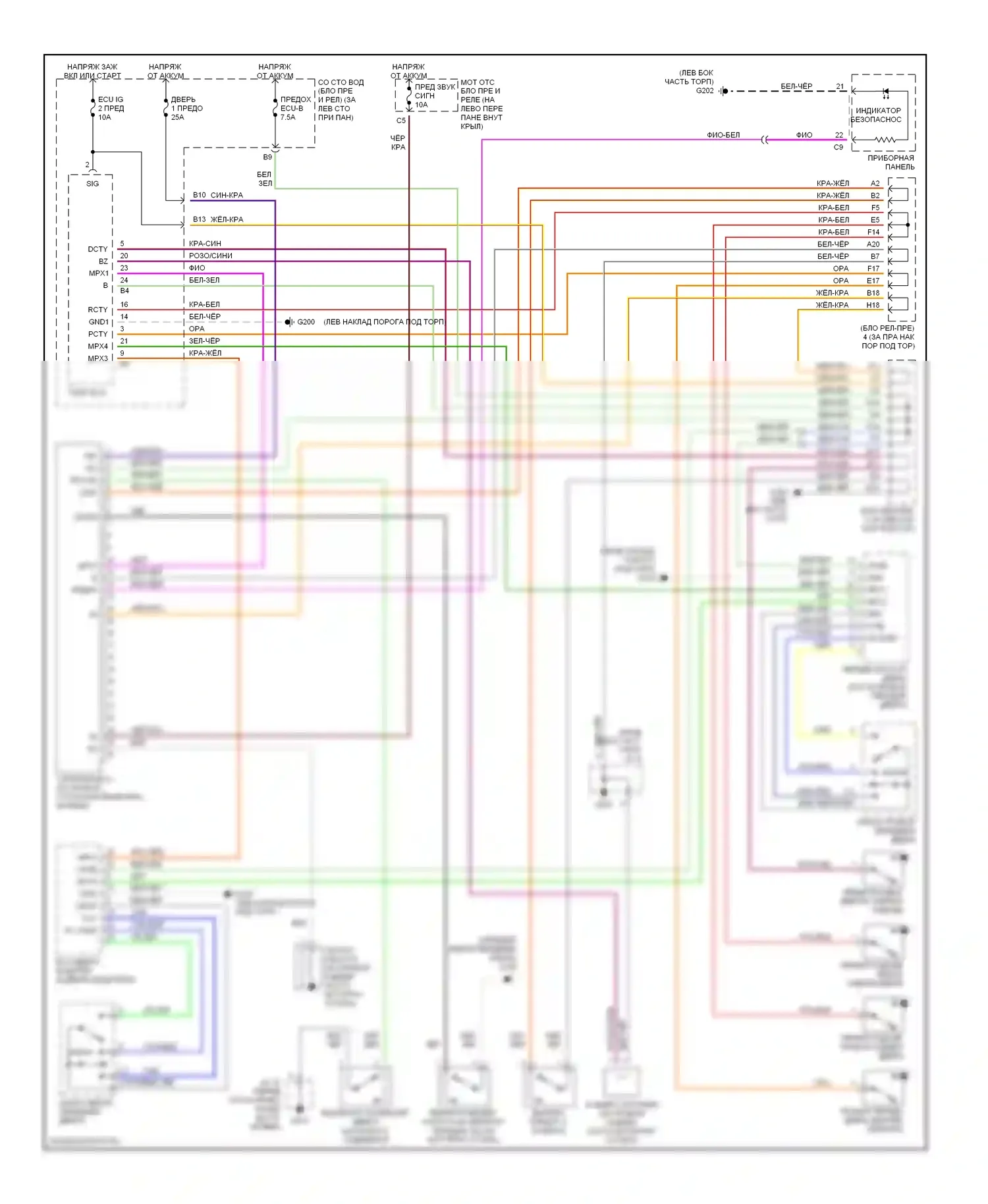 Avalon Toyota XX20 (1999-2002): Электросхема защиты от взлома 