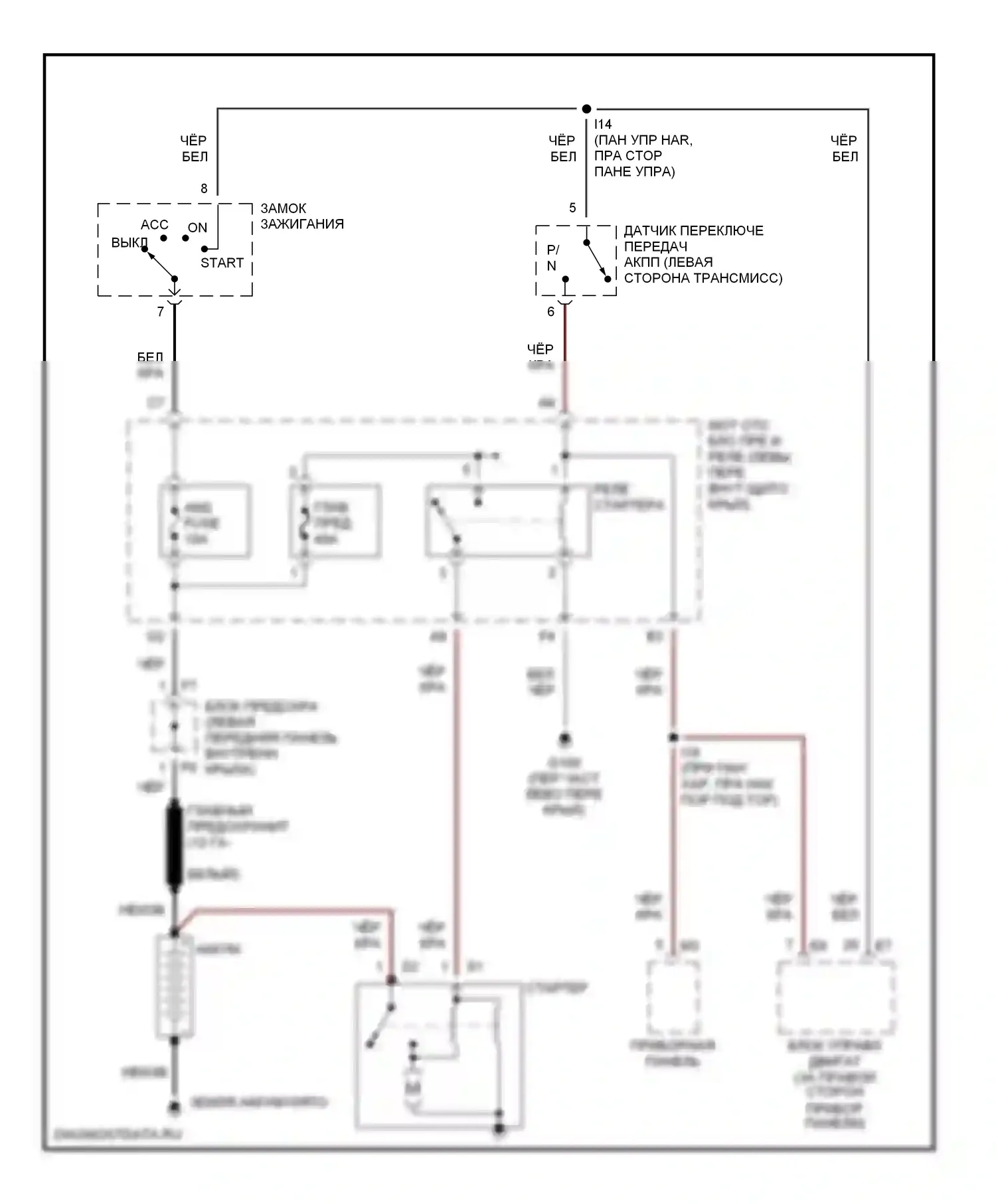 Avalon Toyota XX20 (1999-2002): Электросхема стартера 