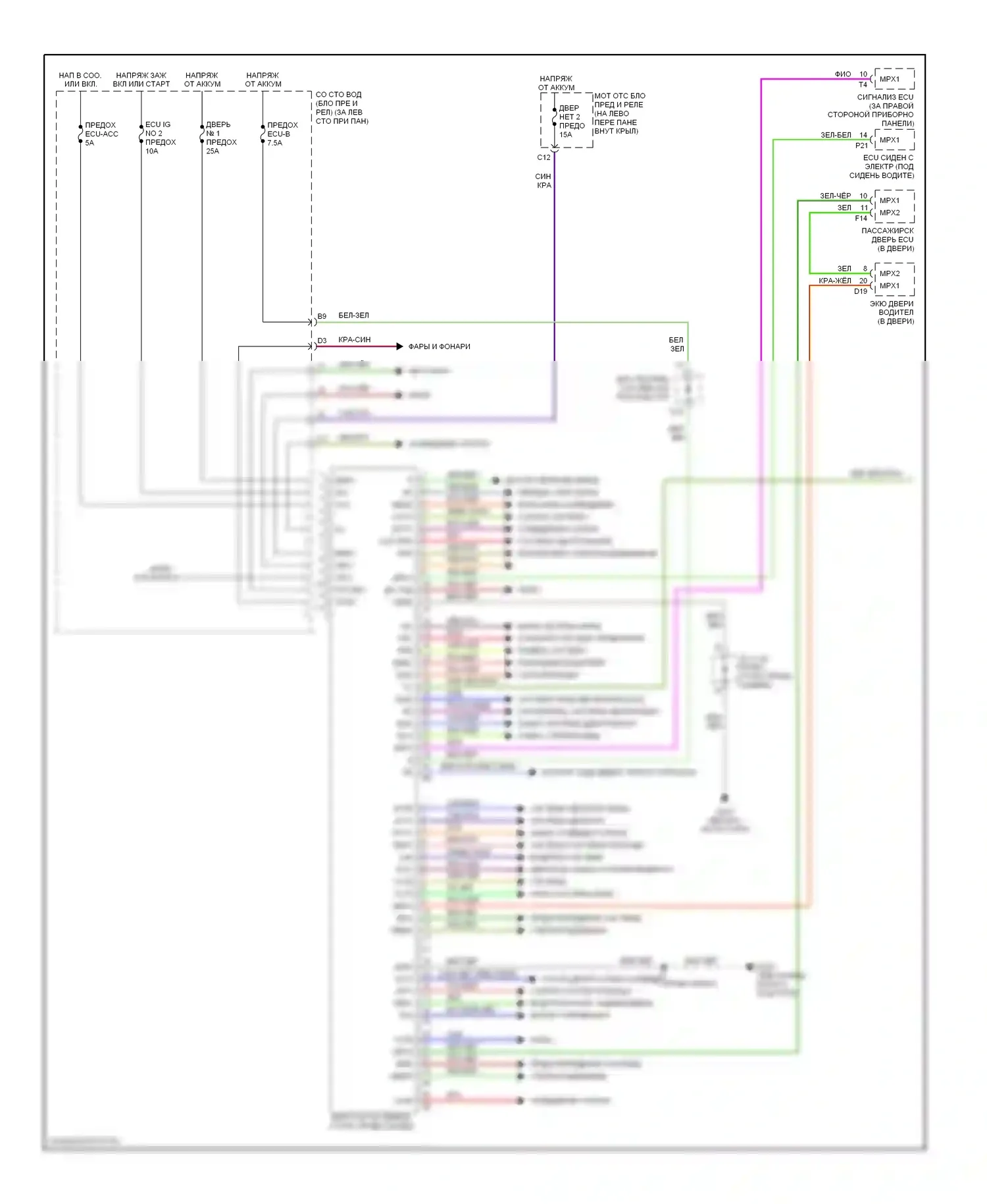 Avalon Toyota XX20 (1999-2002): Электросхемы компьютера тела 
