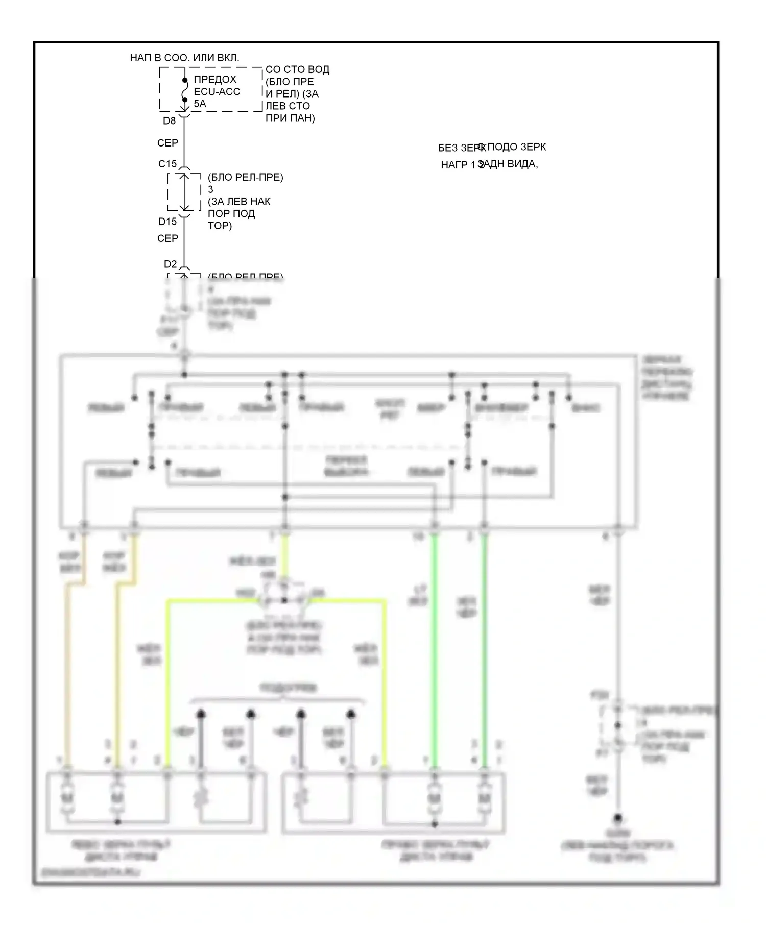 Avalon Toyota XX20 (1999-2002): Электросхема силового зеркала 