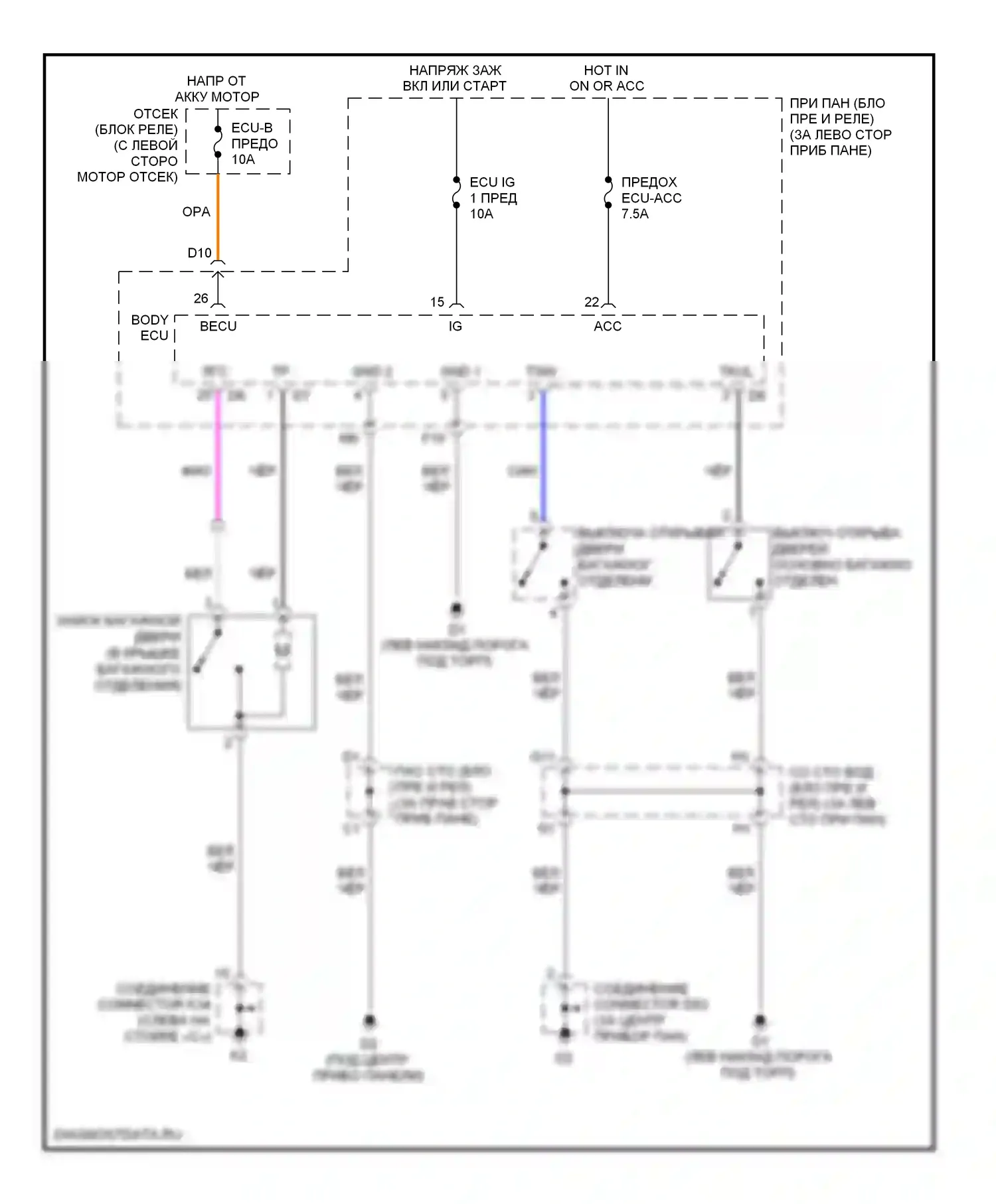 Avalon Toyota XX30 рестайлинг (2007-2010): Электросхема разъединения багажника 